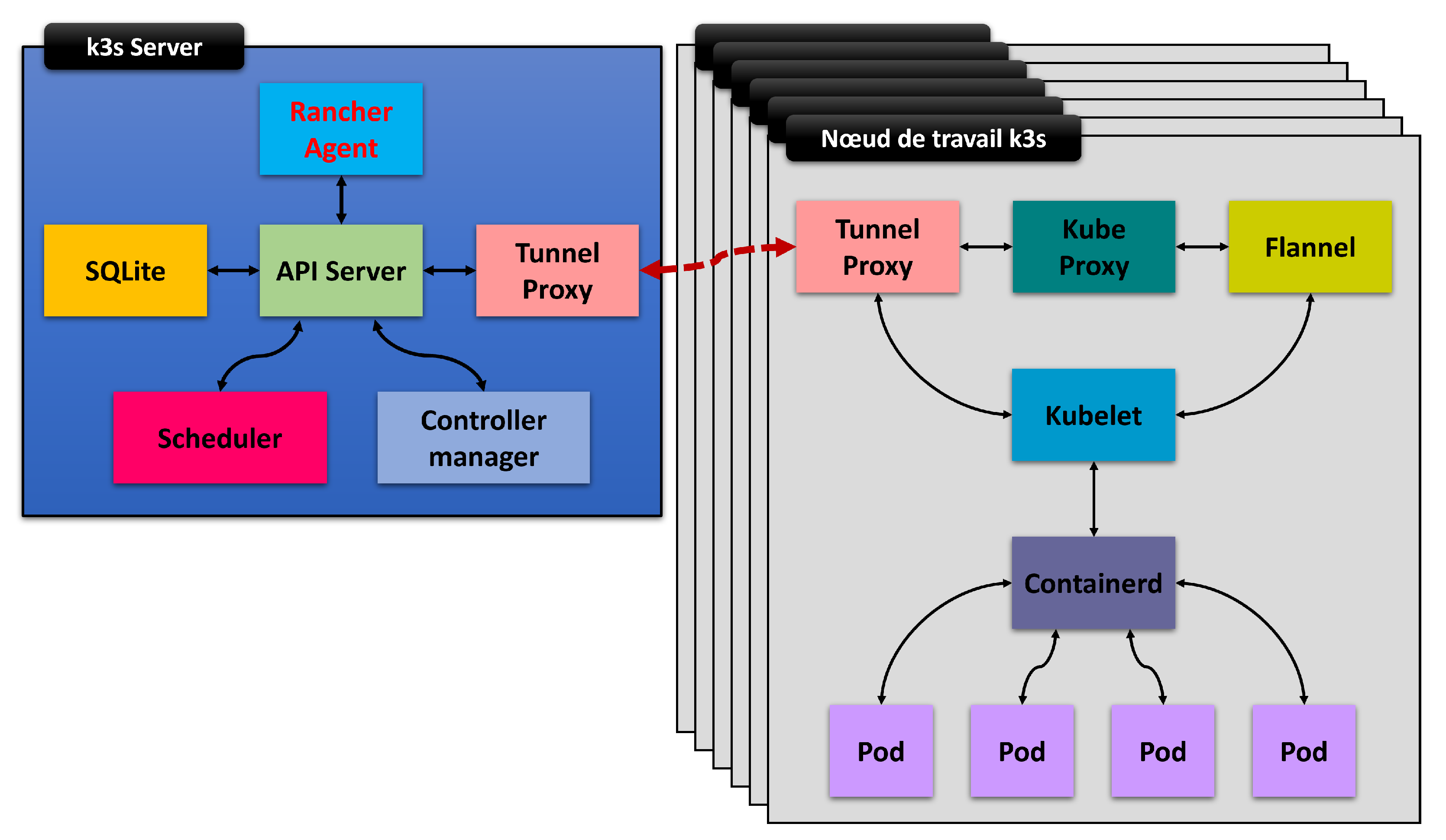 Information 13 00089 g003