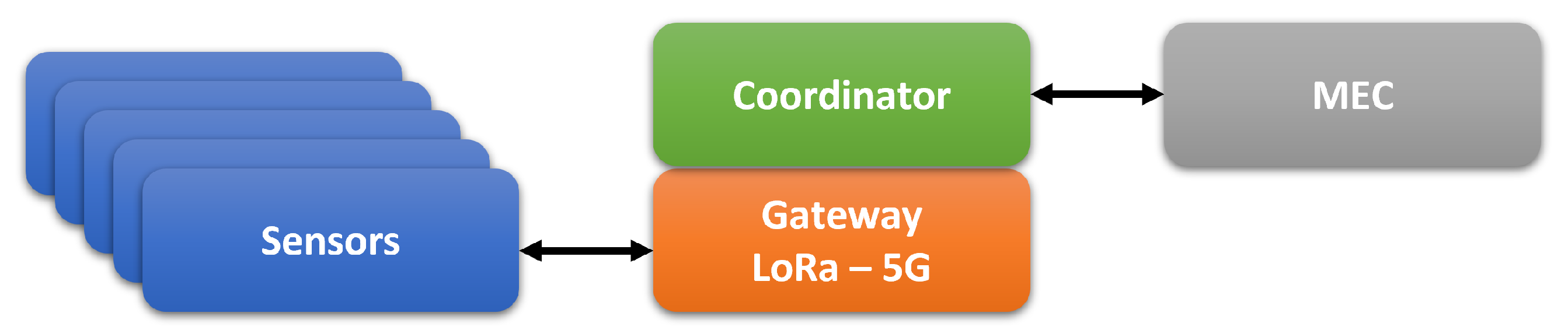 Information 13 00089 g008