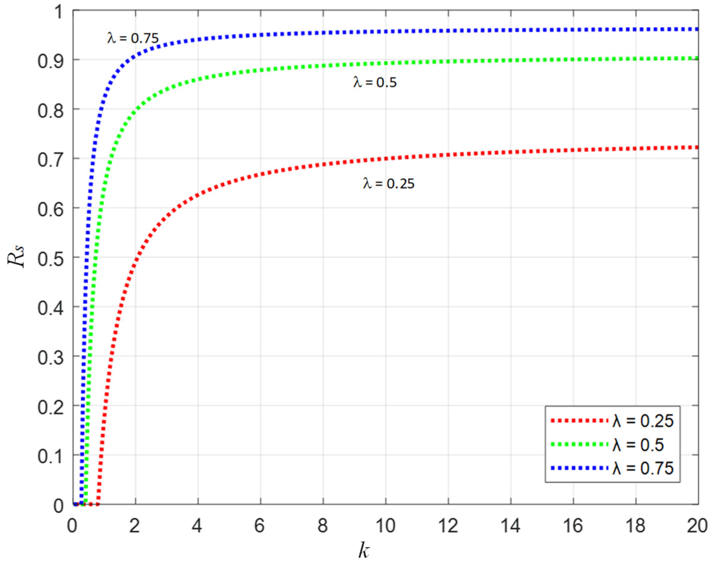 Information 13 00090 g004