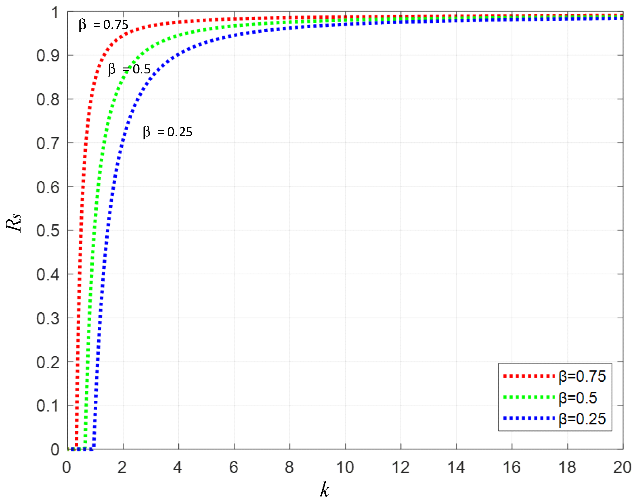 Information 13 00090 g005