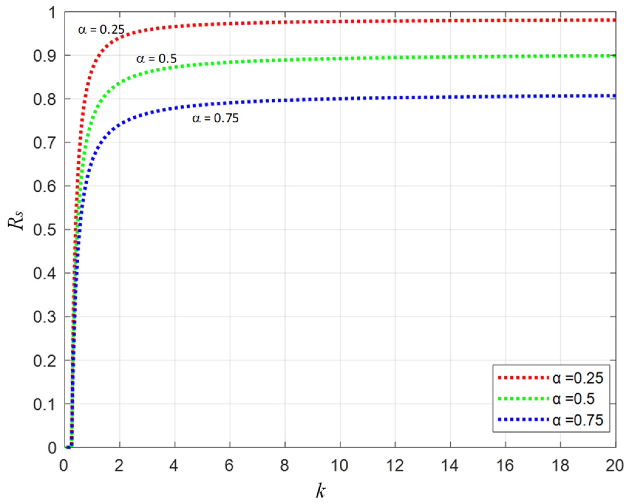Information 13 00090 g006