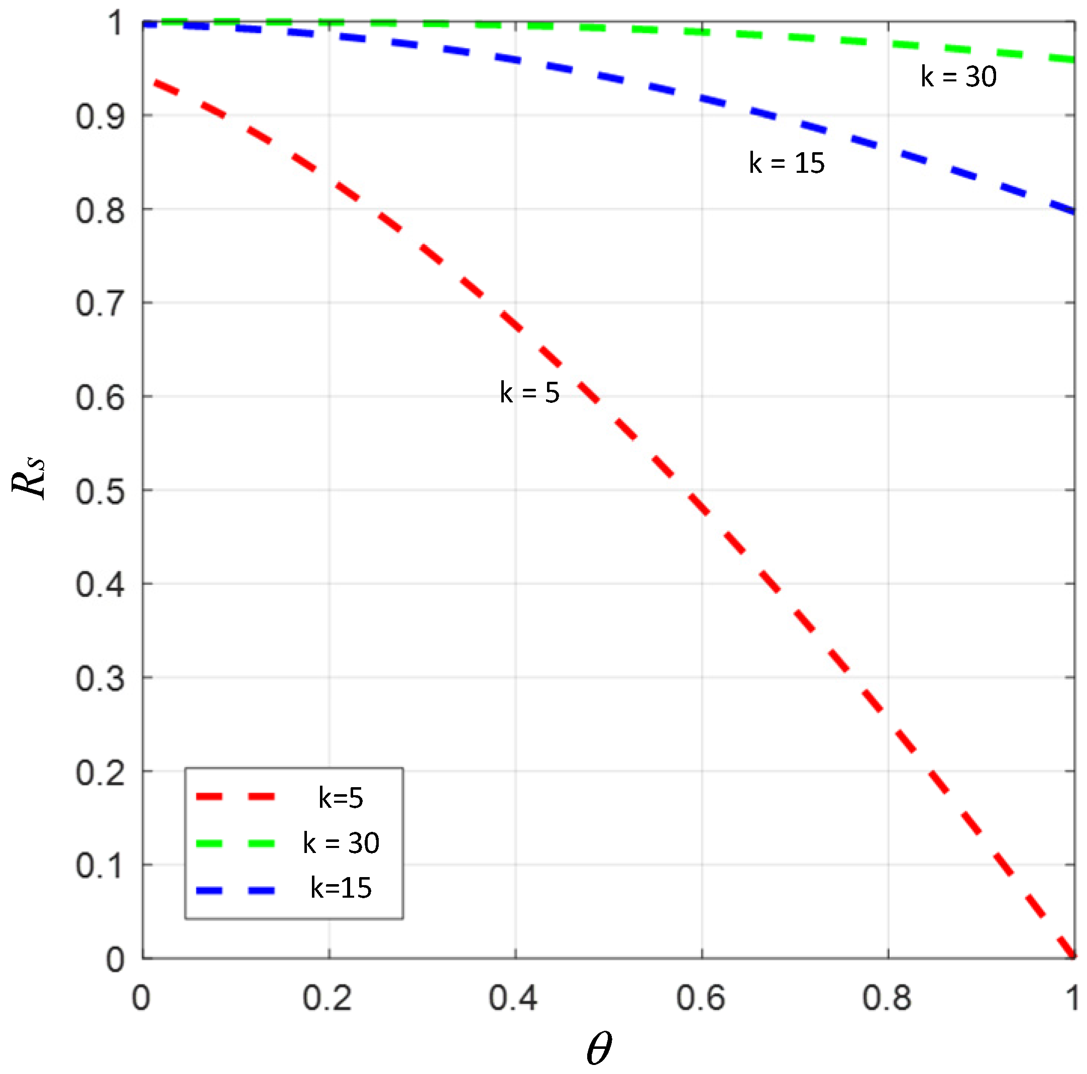 Information 13 00090 g007