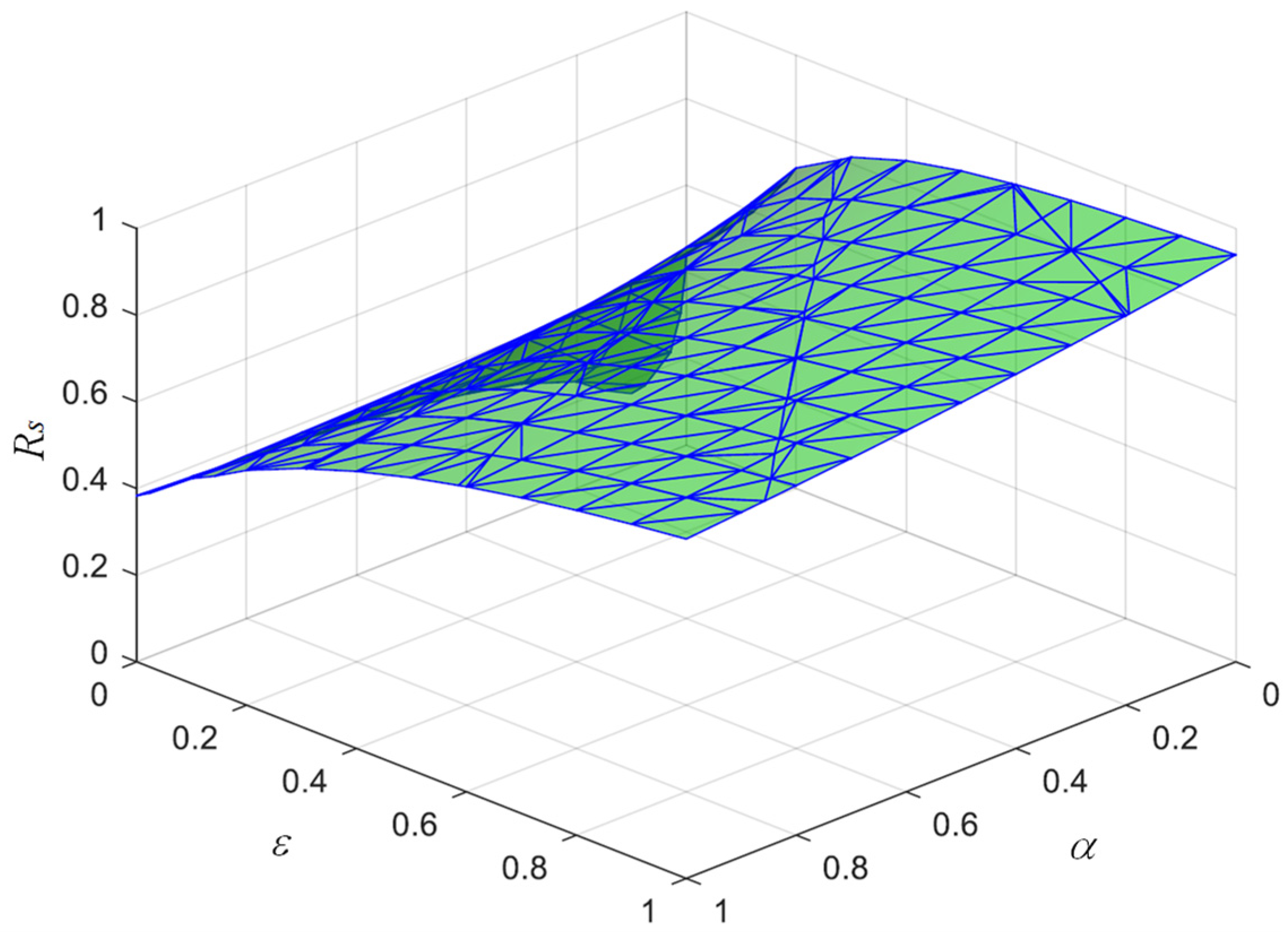 Information 13 00090 g008