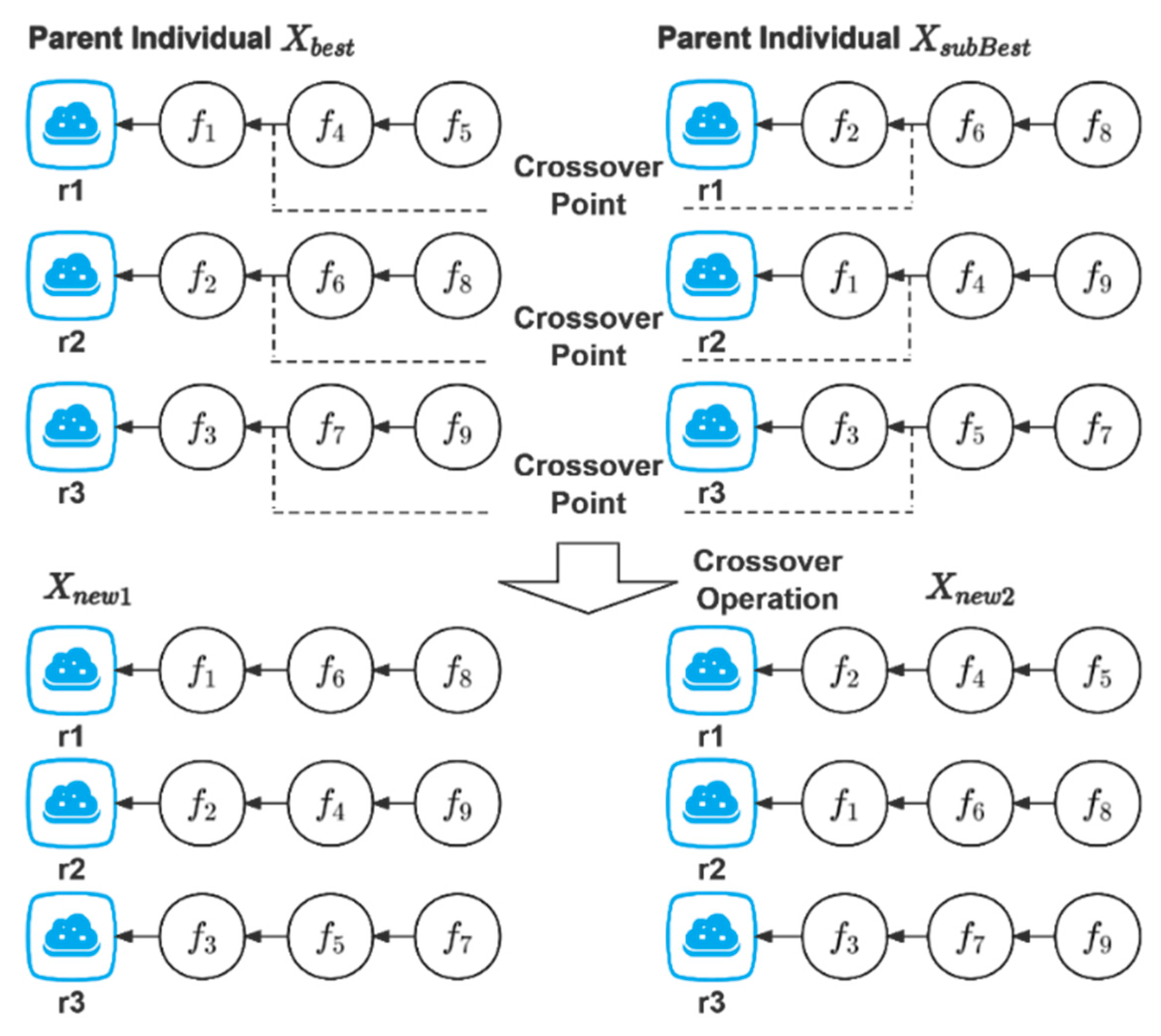 Information 13 00092 g003