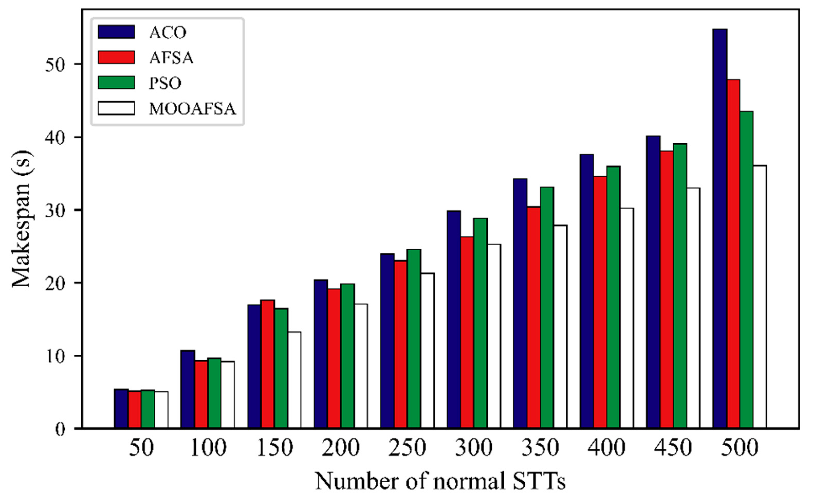 Information 13 00092 g009