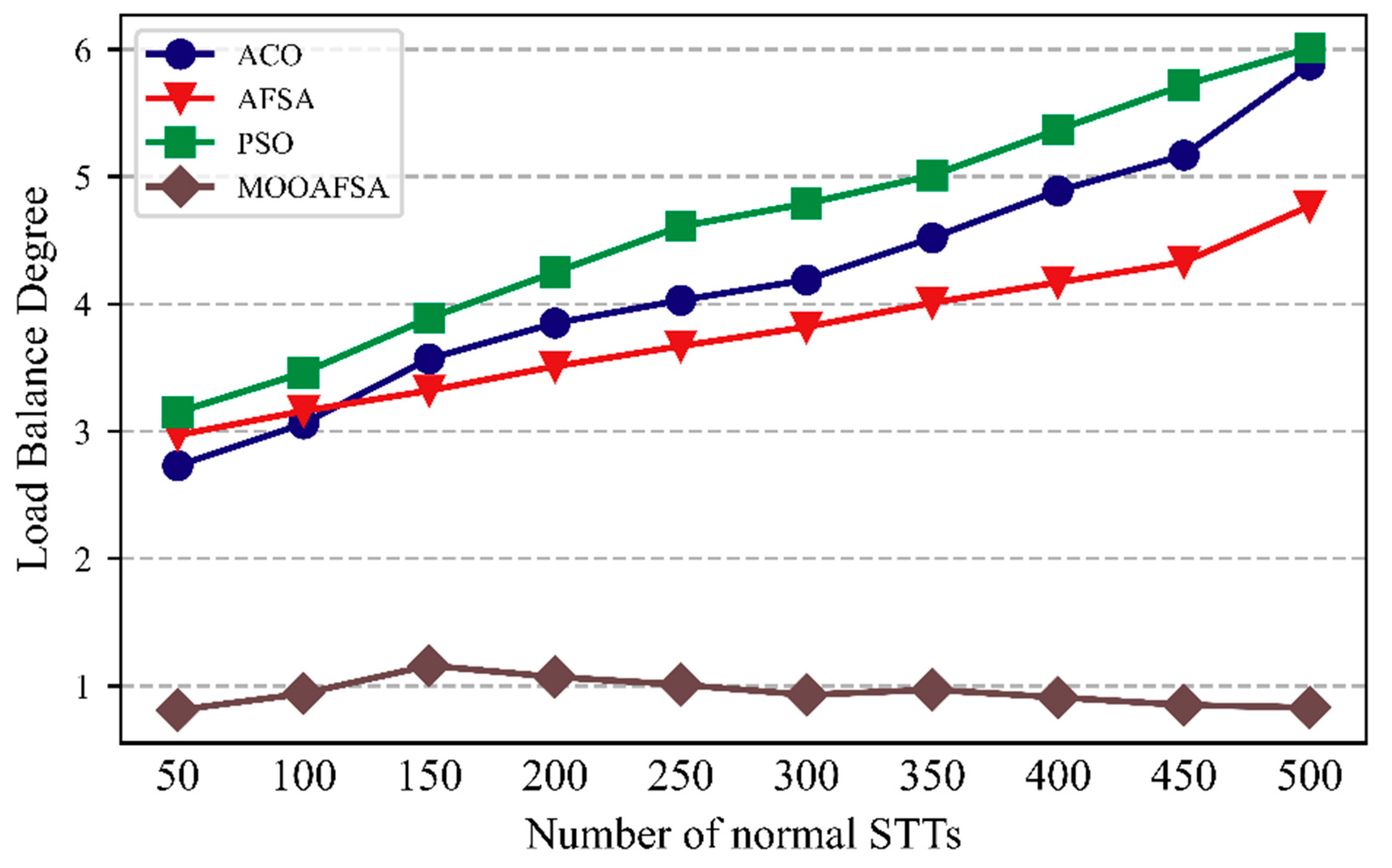 Information 13 00092 g011
