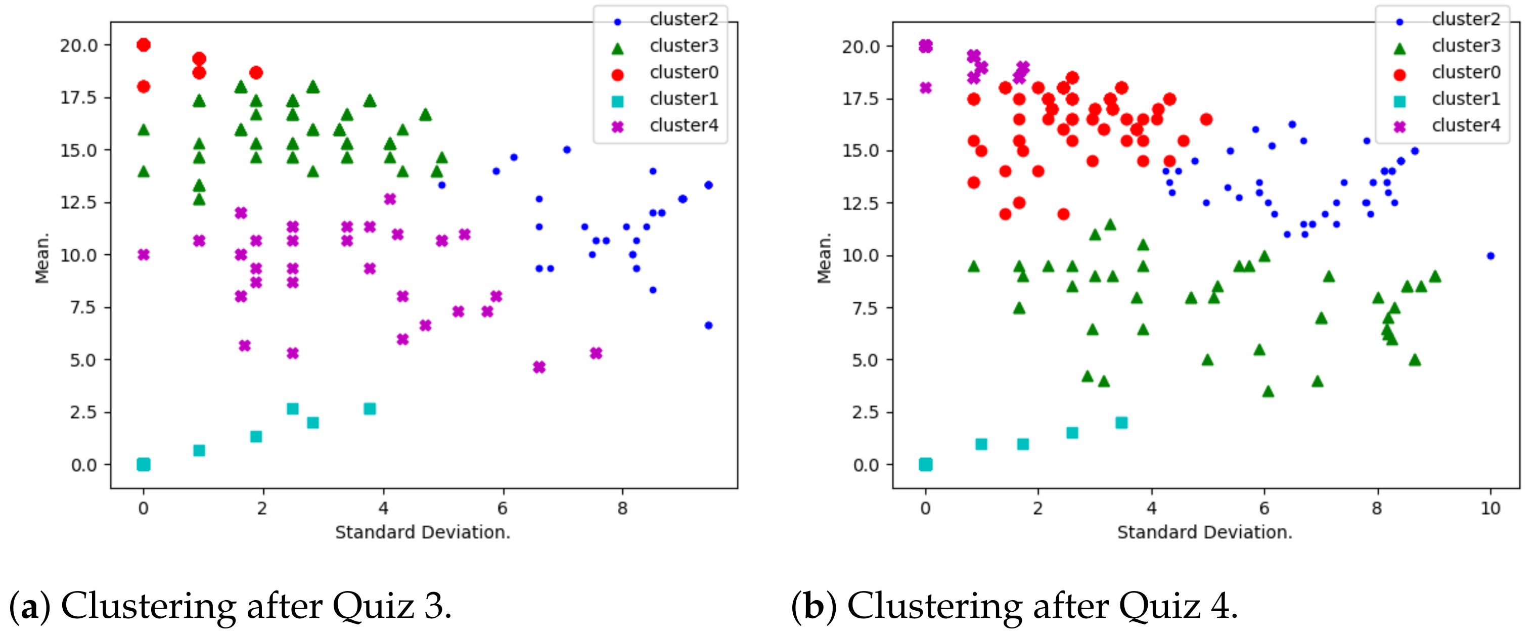 Information 13 00094 g003