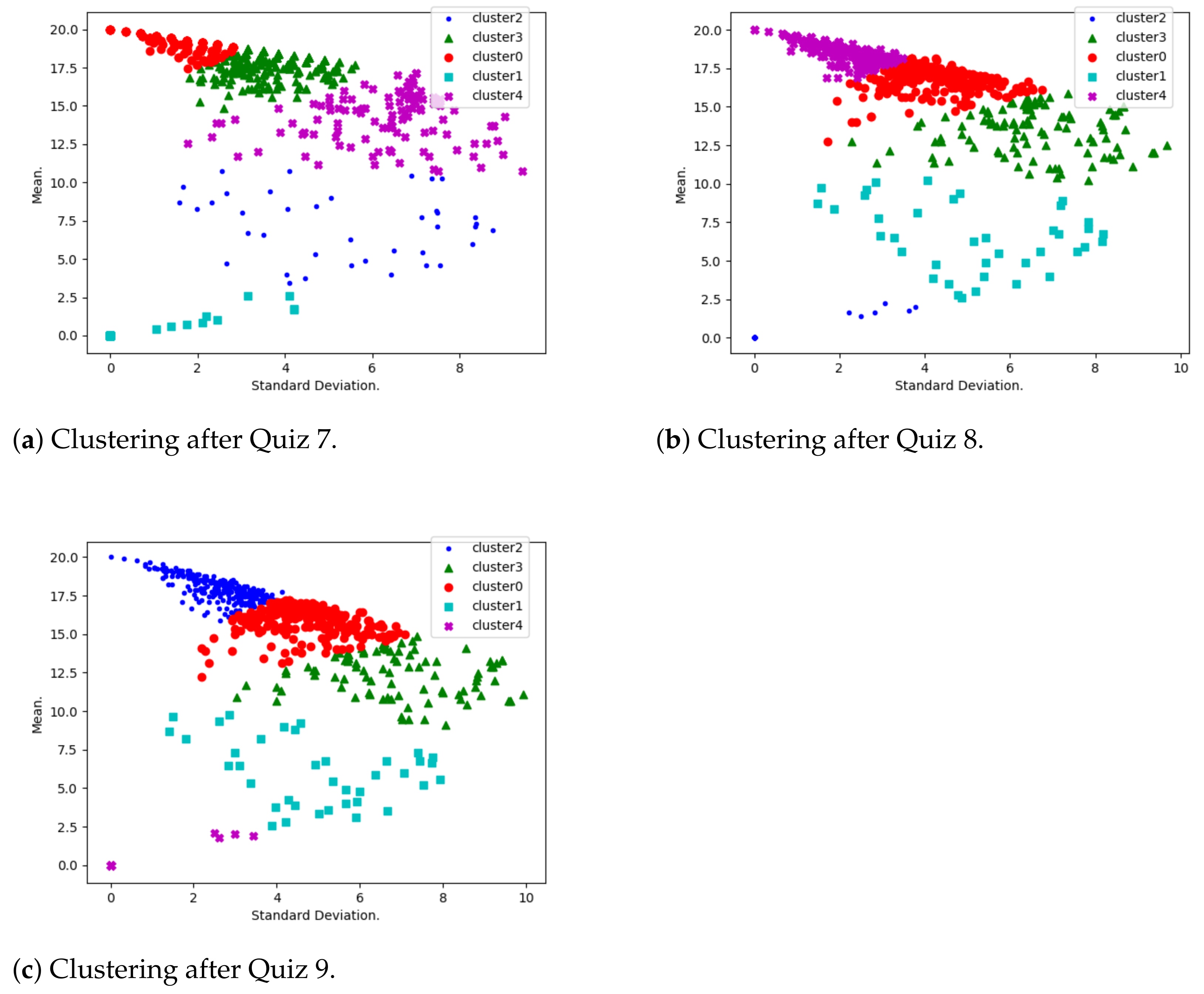 Information 13 00094 g005