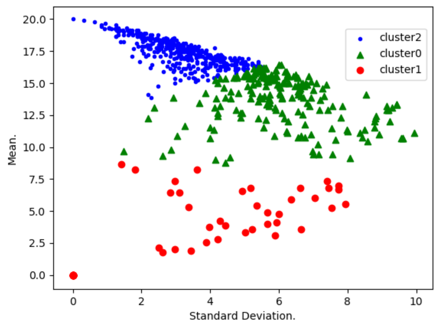 Information 13 00094 g006