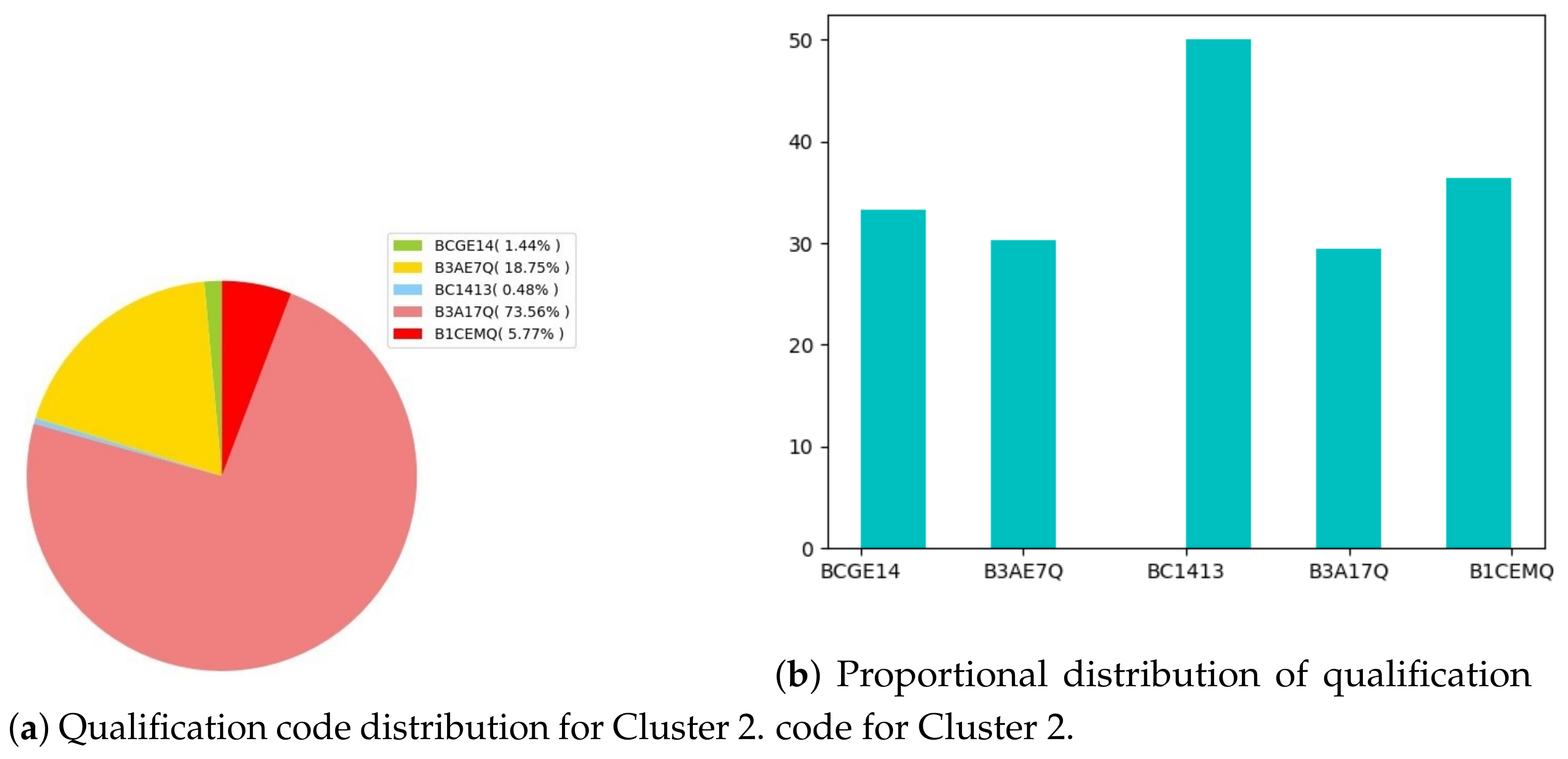 Information 13 00094 g007