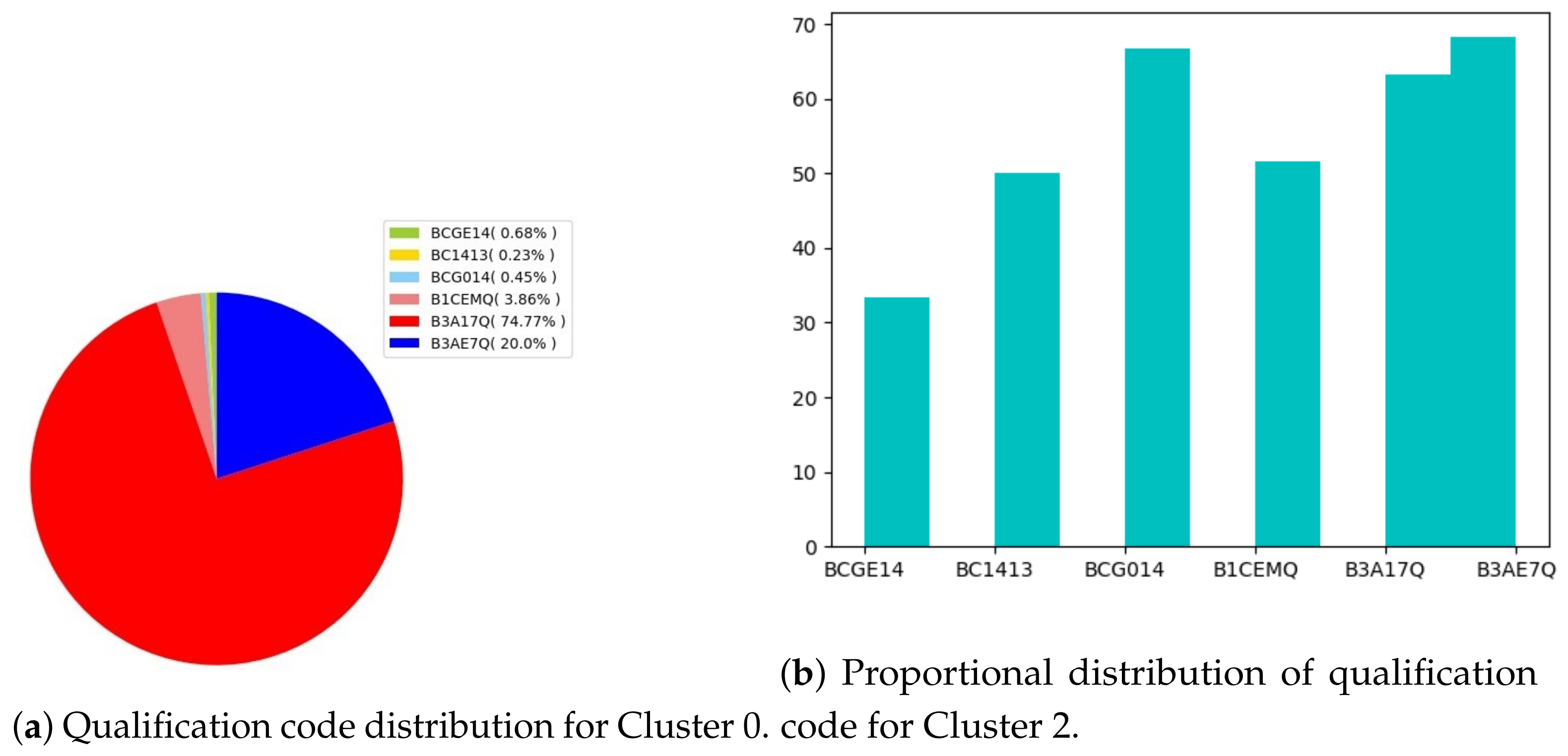 Information 13 00094 g008
