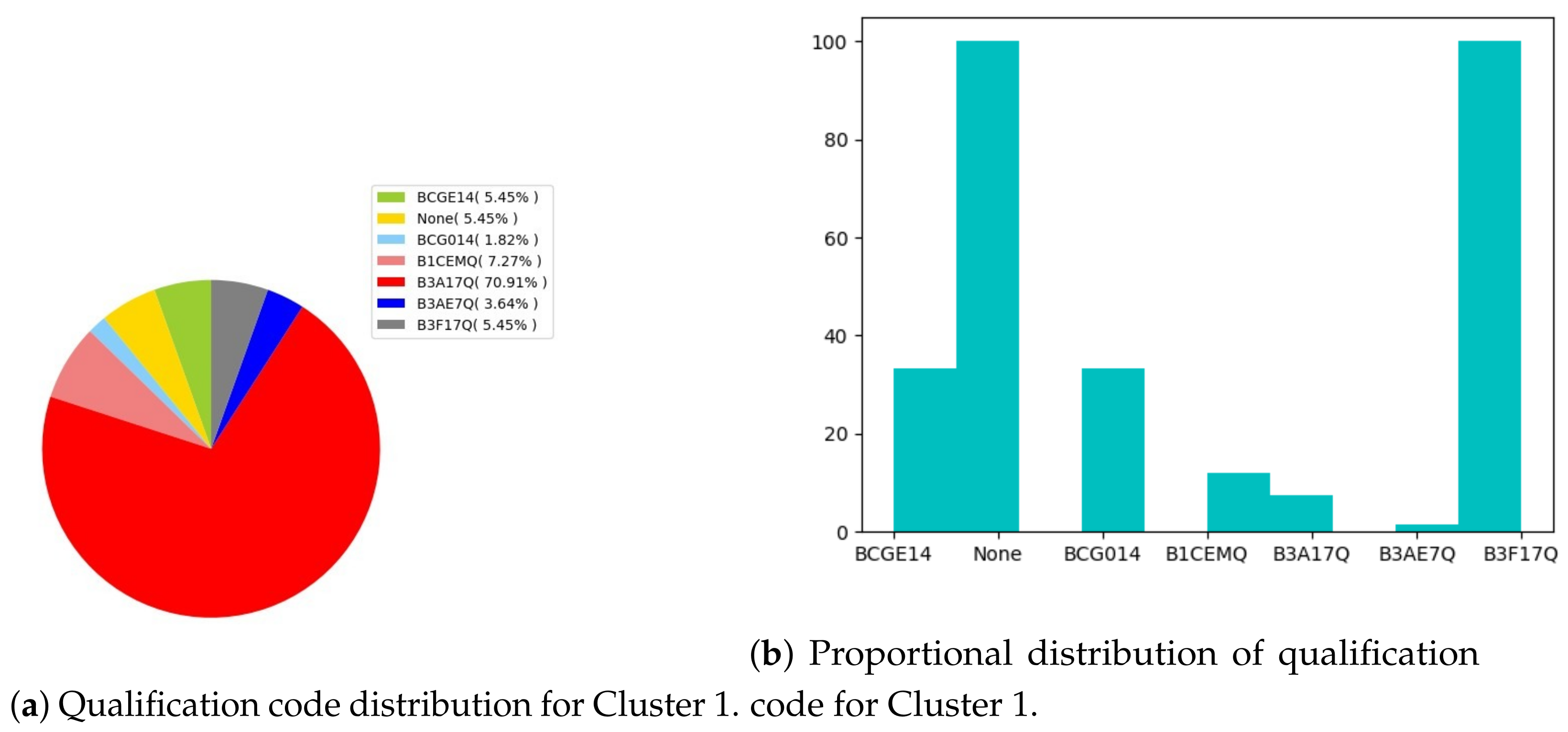 Information 13 00094 g009