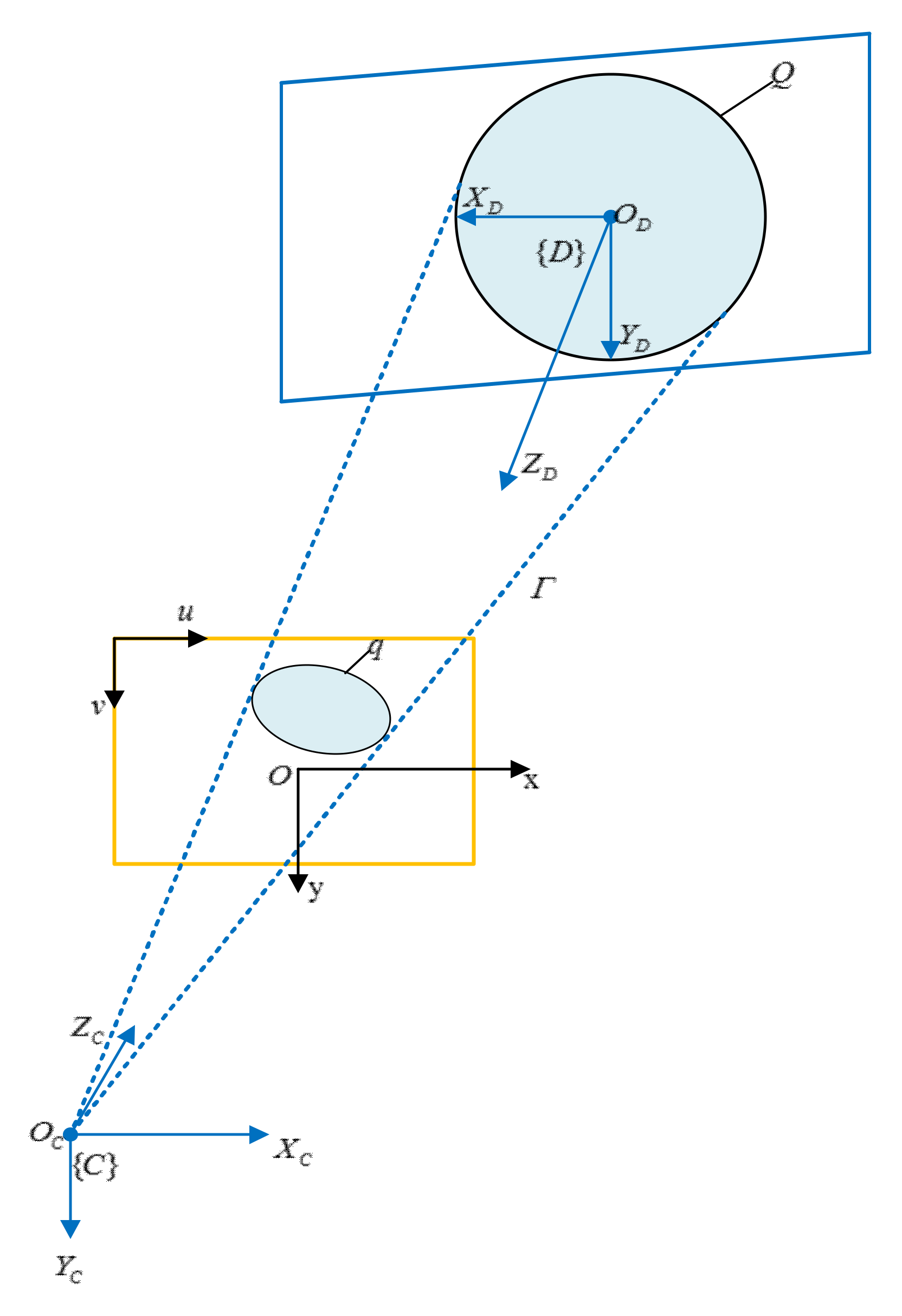 Information 13 00095 g002