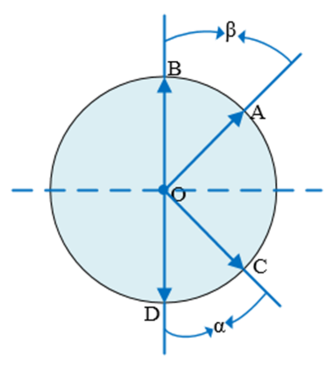 Information 13 00095 g004