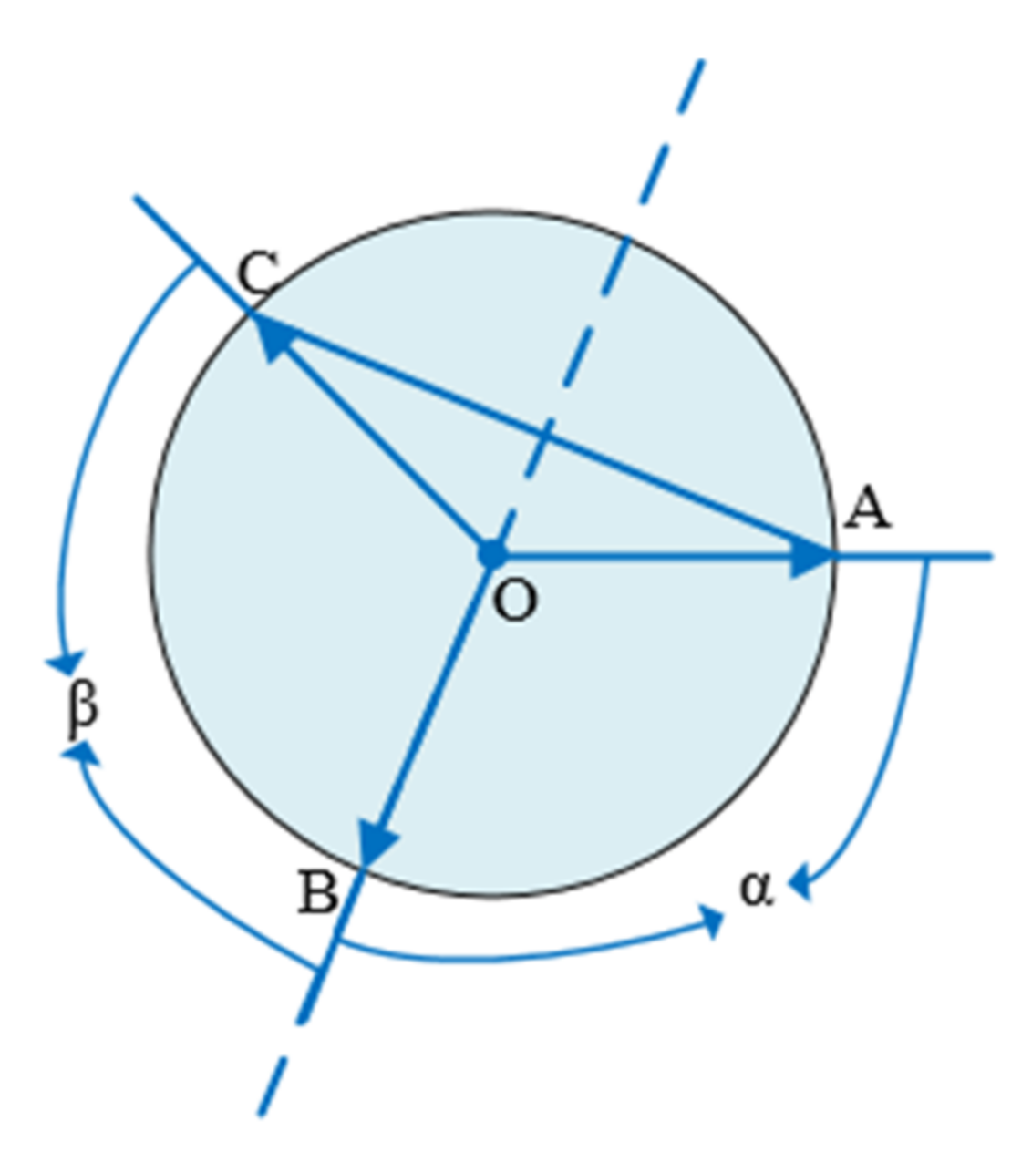 Information 13 00095 g005