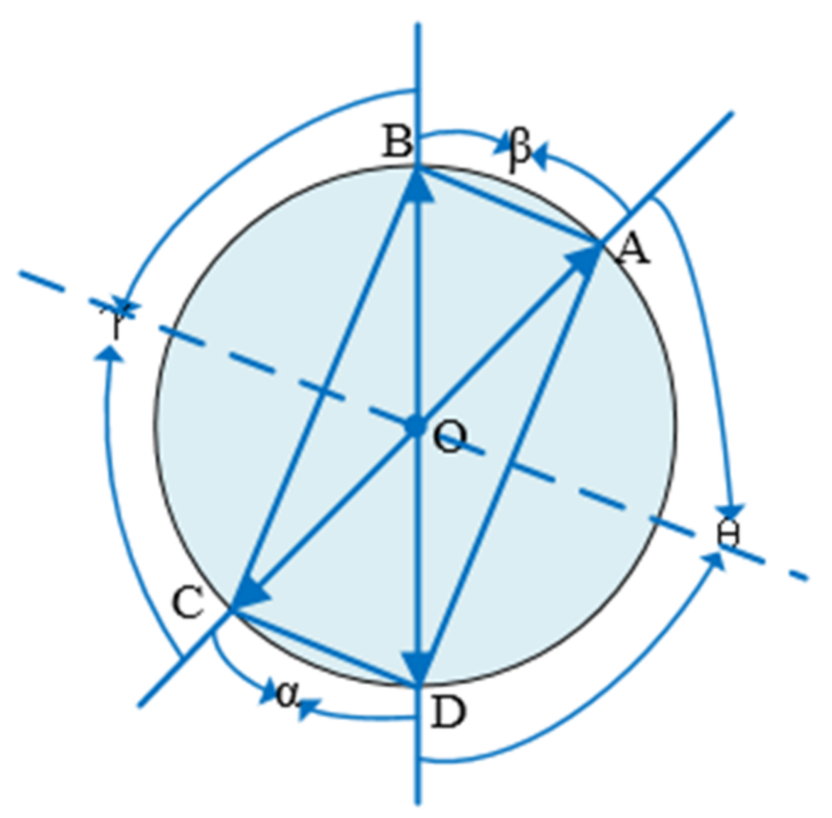 Information 13 00095 g007