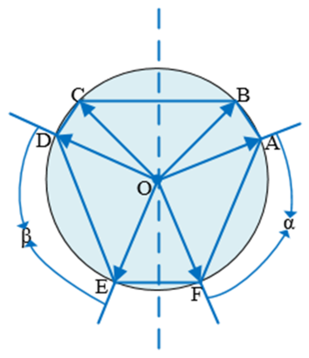 Information 13 00095 g009