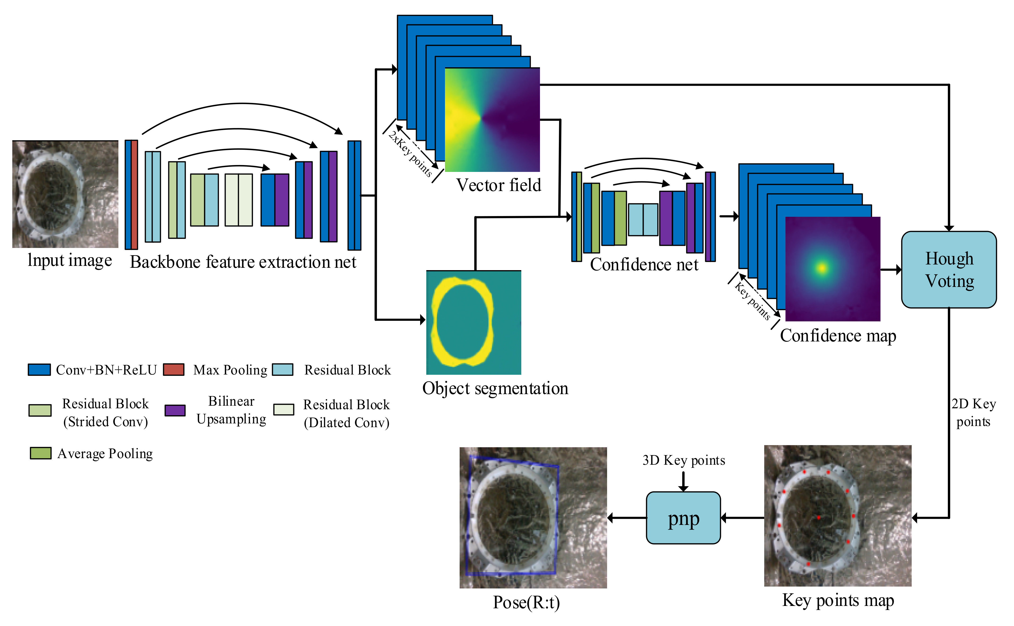Information 13 00095 g011