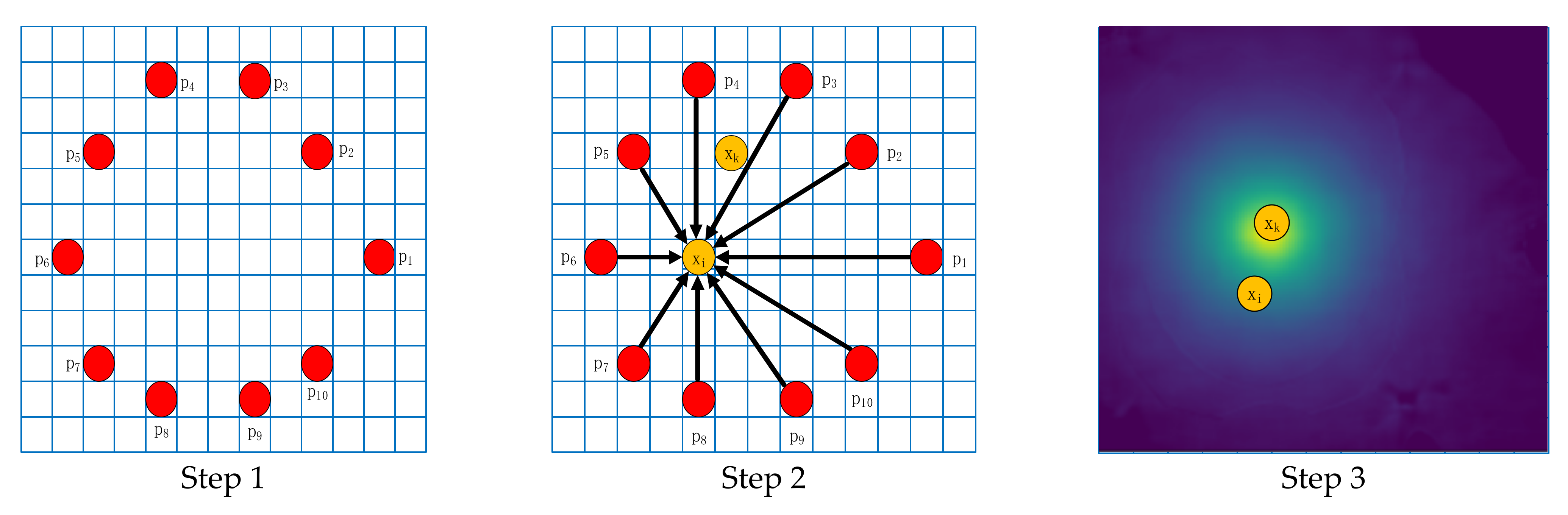 Information 13 00095 g013