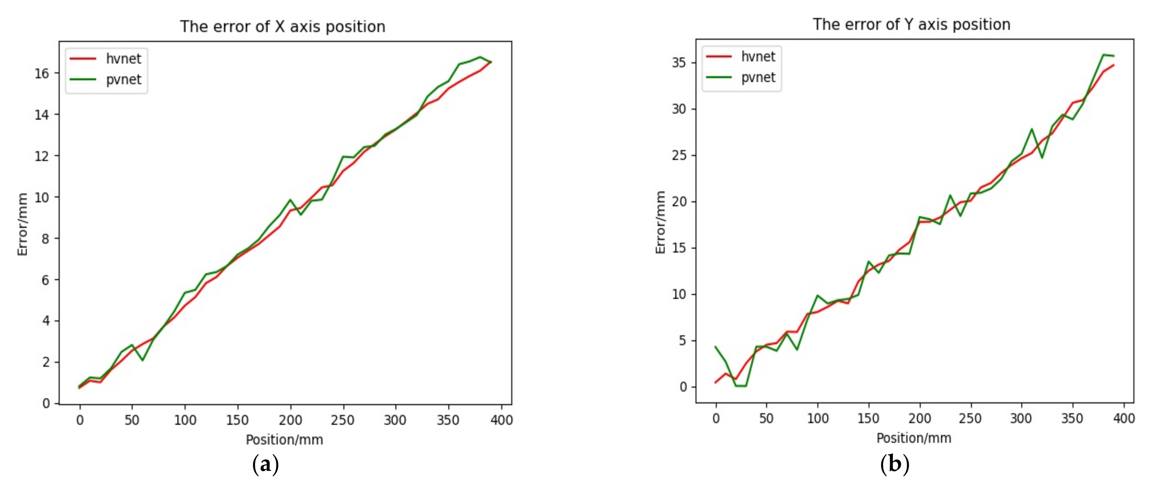 Information 13 00095 g016a