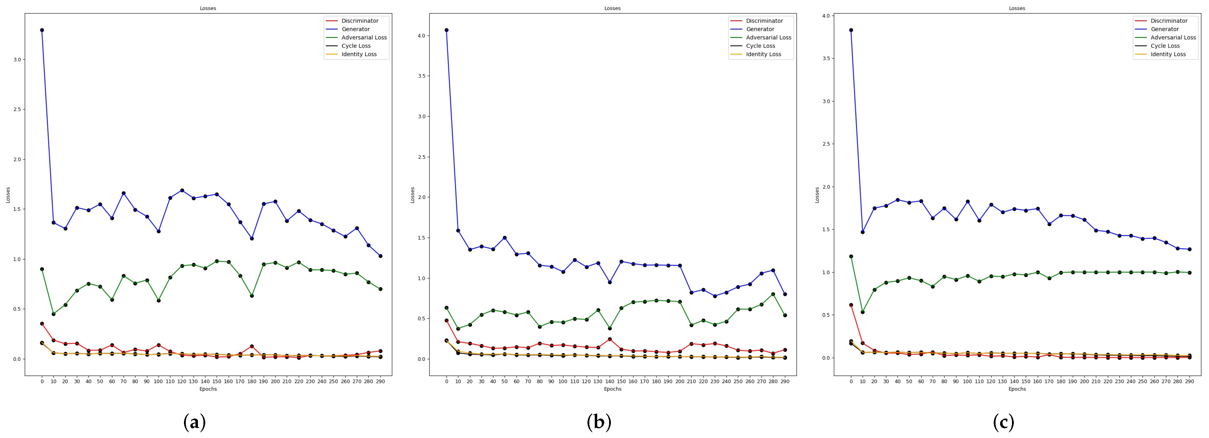 Information 13 00096 g003