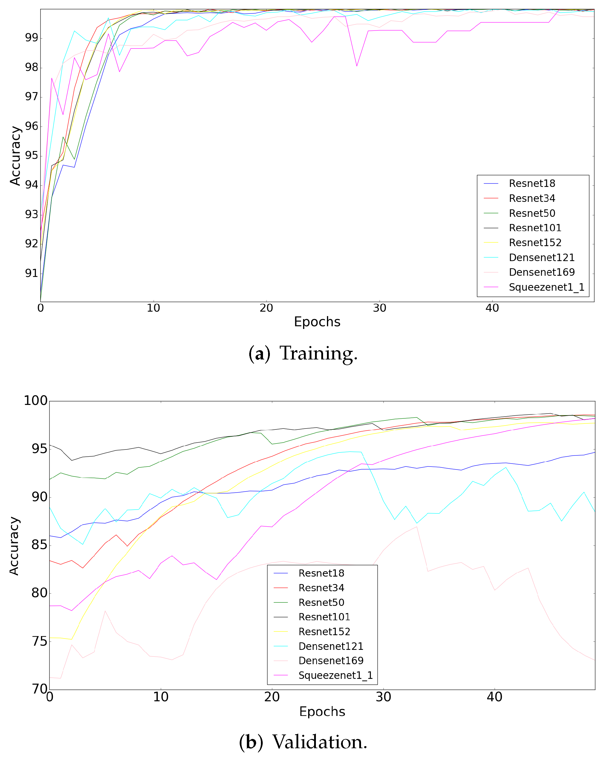 Information 13 00096 g006