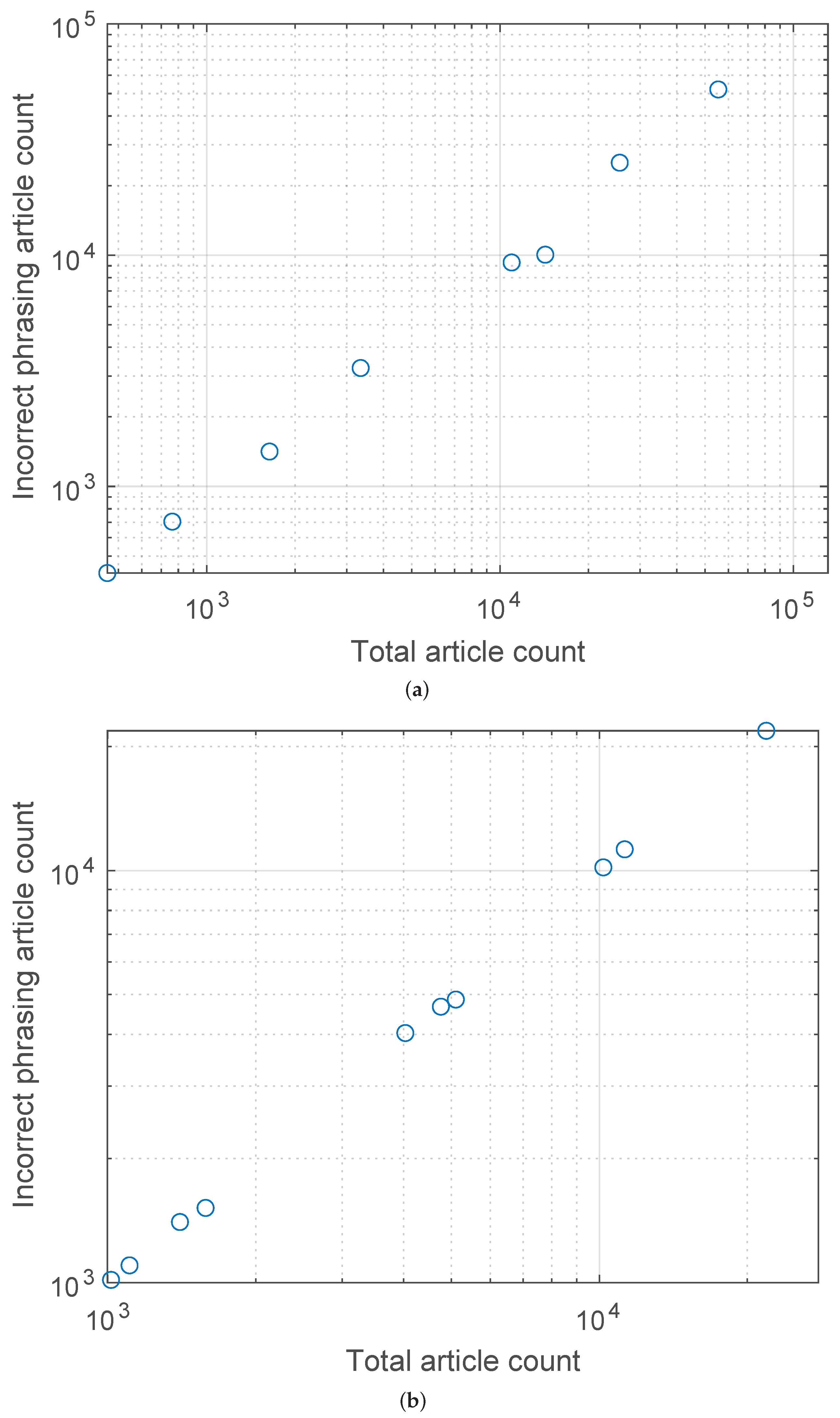 Information 13 00097 g002