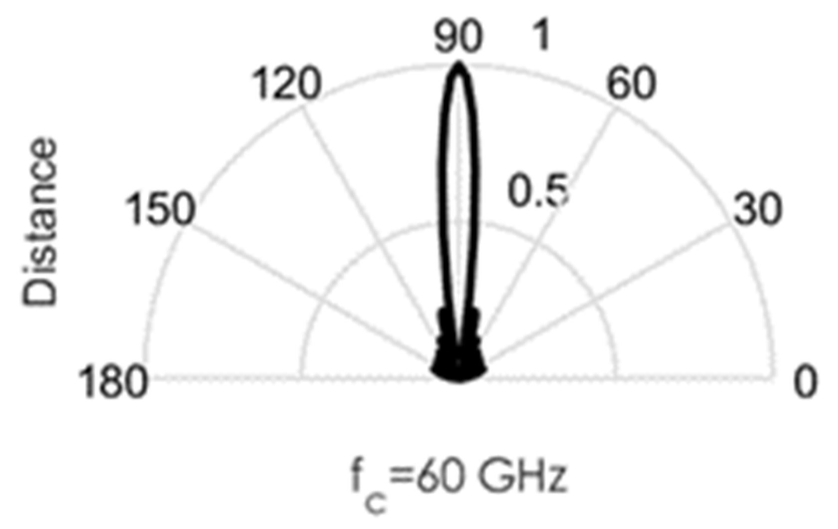 Information 13 00100 g005