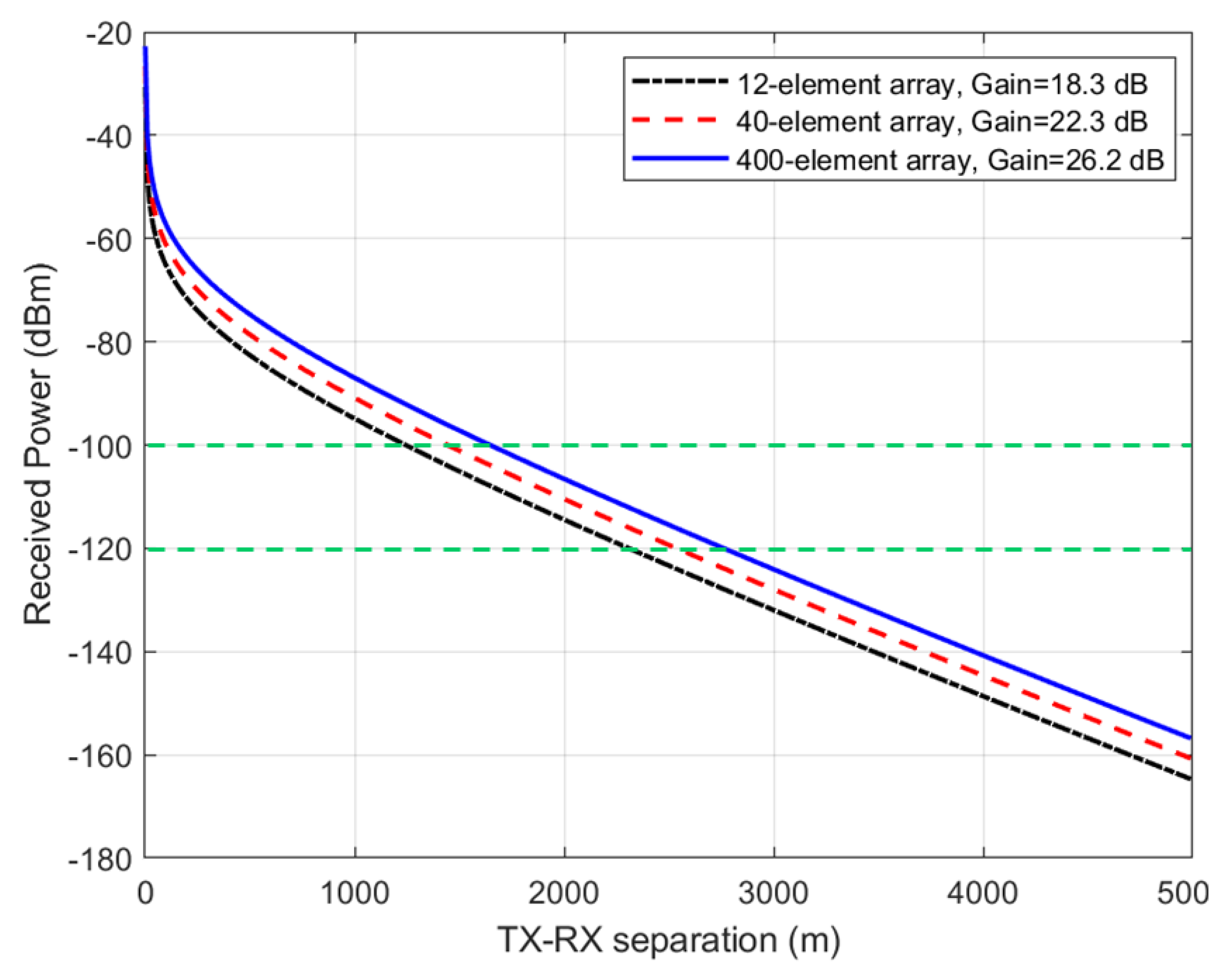 Information 13 00100 g008
