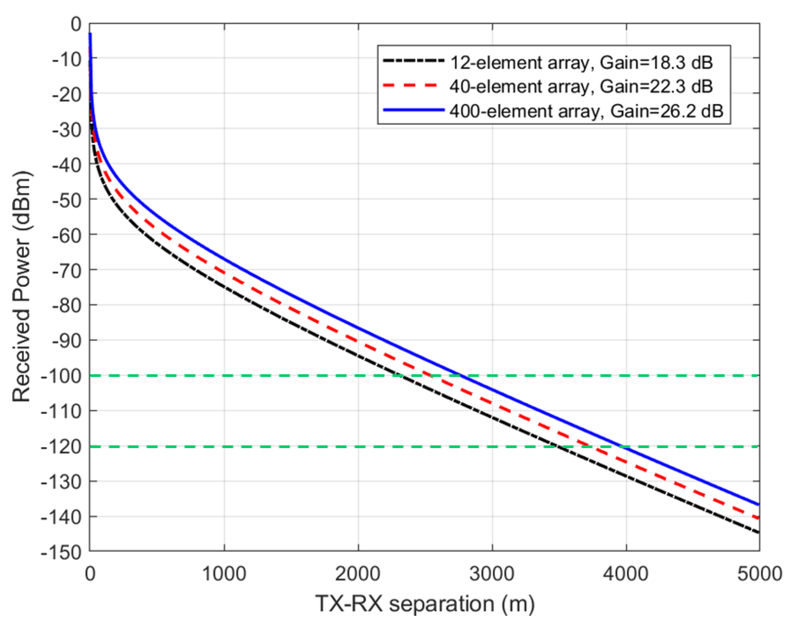 Information 13 00100 g009