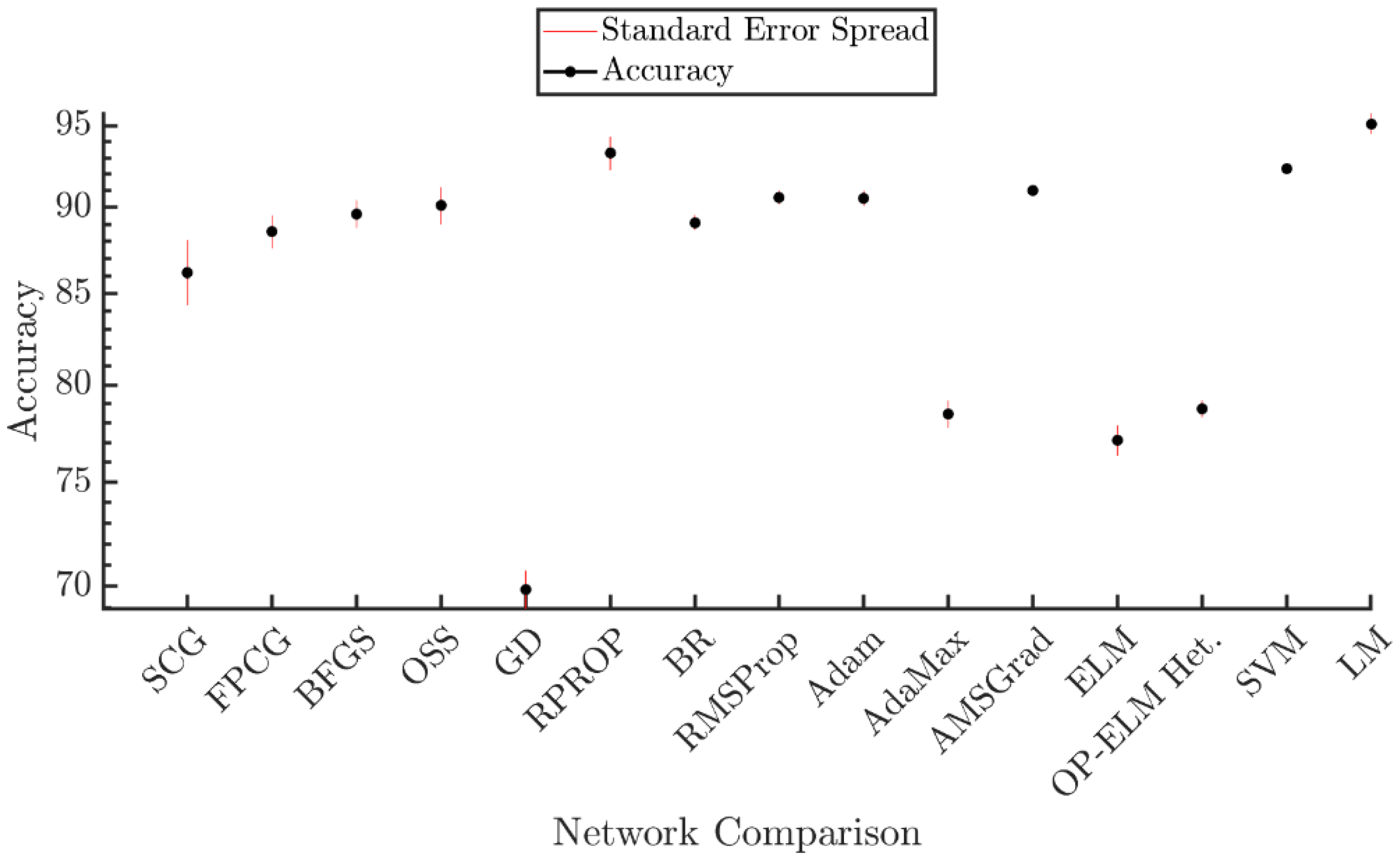 Information 13 00101 g004