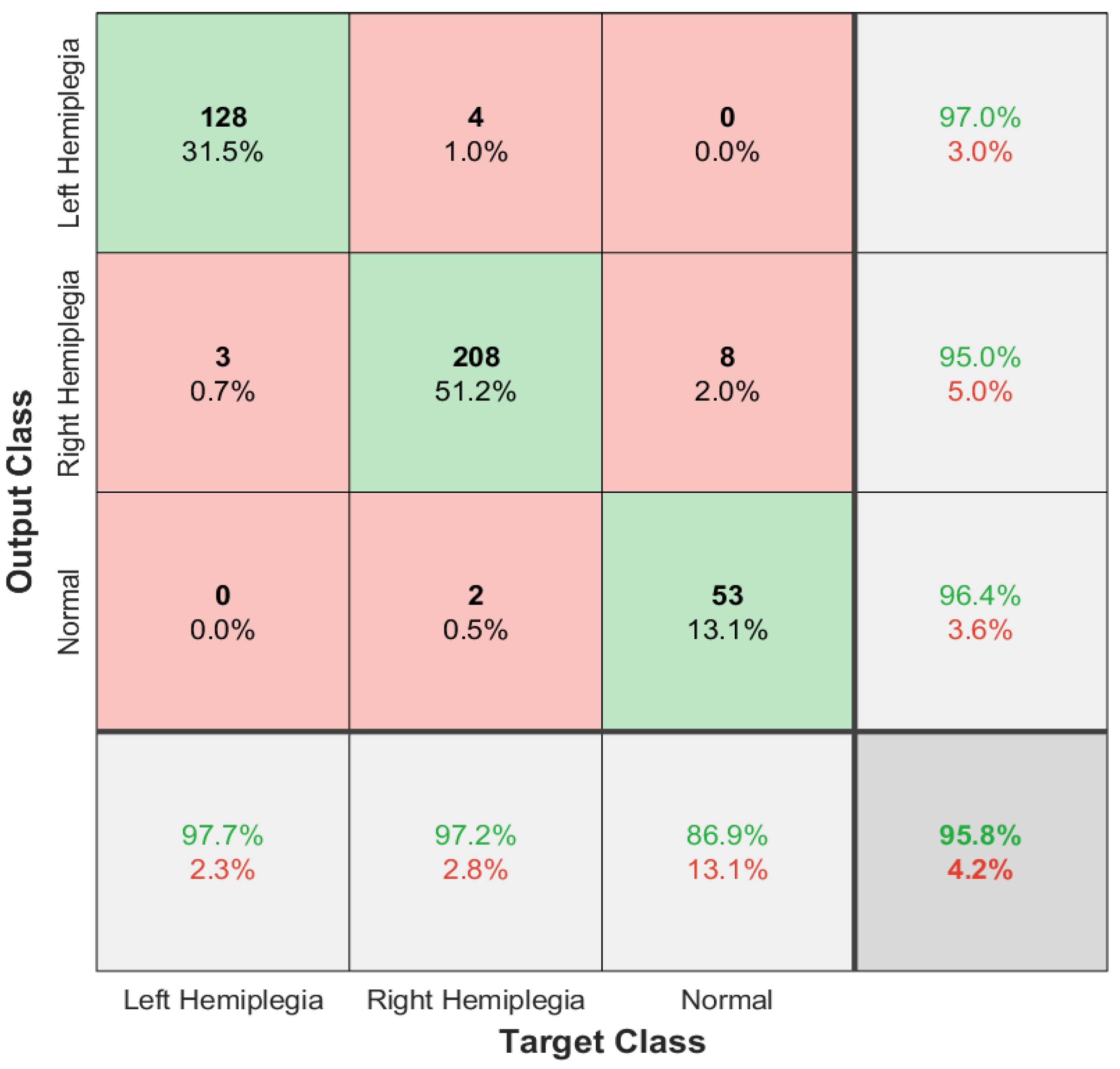 Information 13 00101 g006