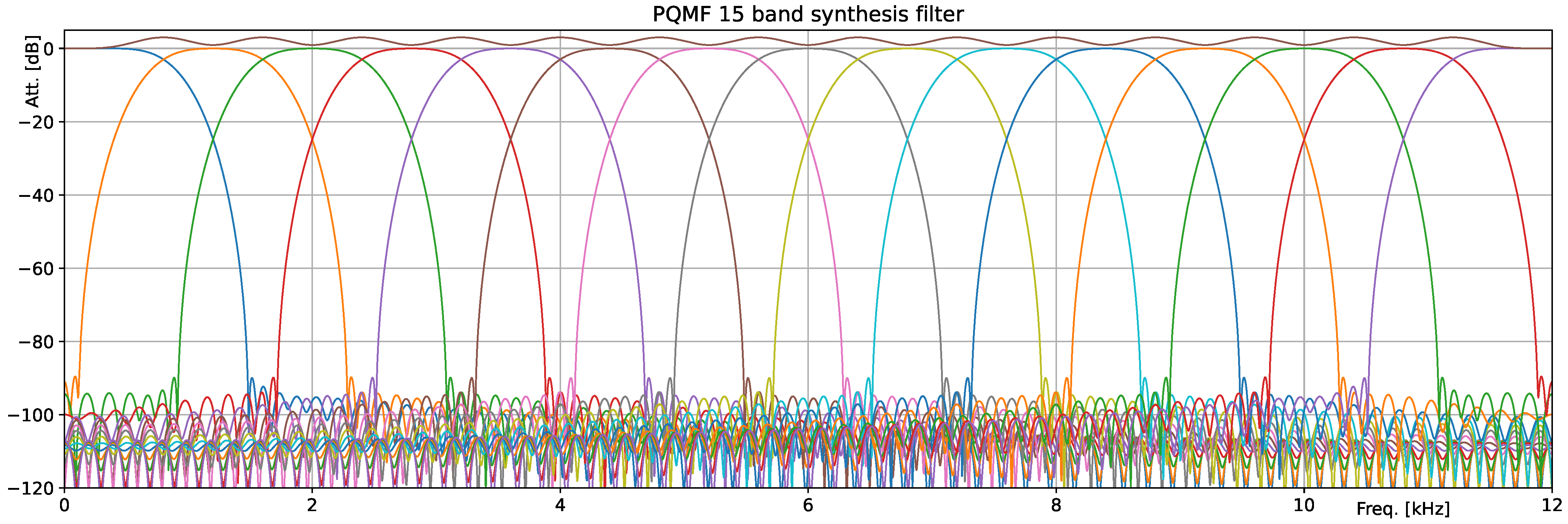 Information 13 00103 g002