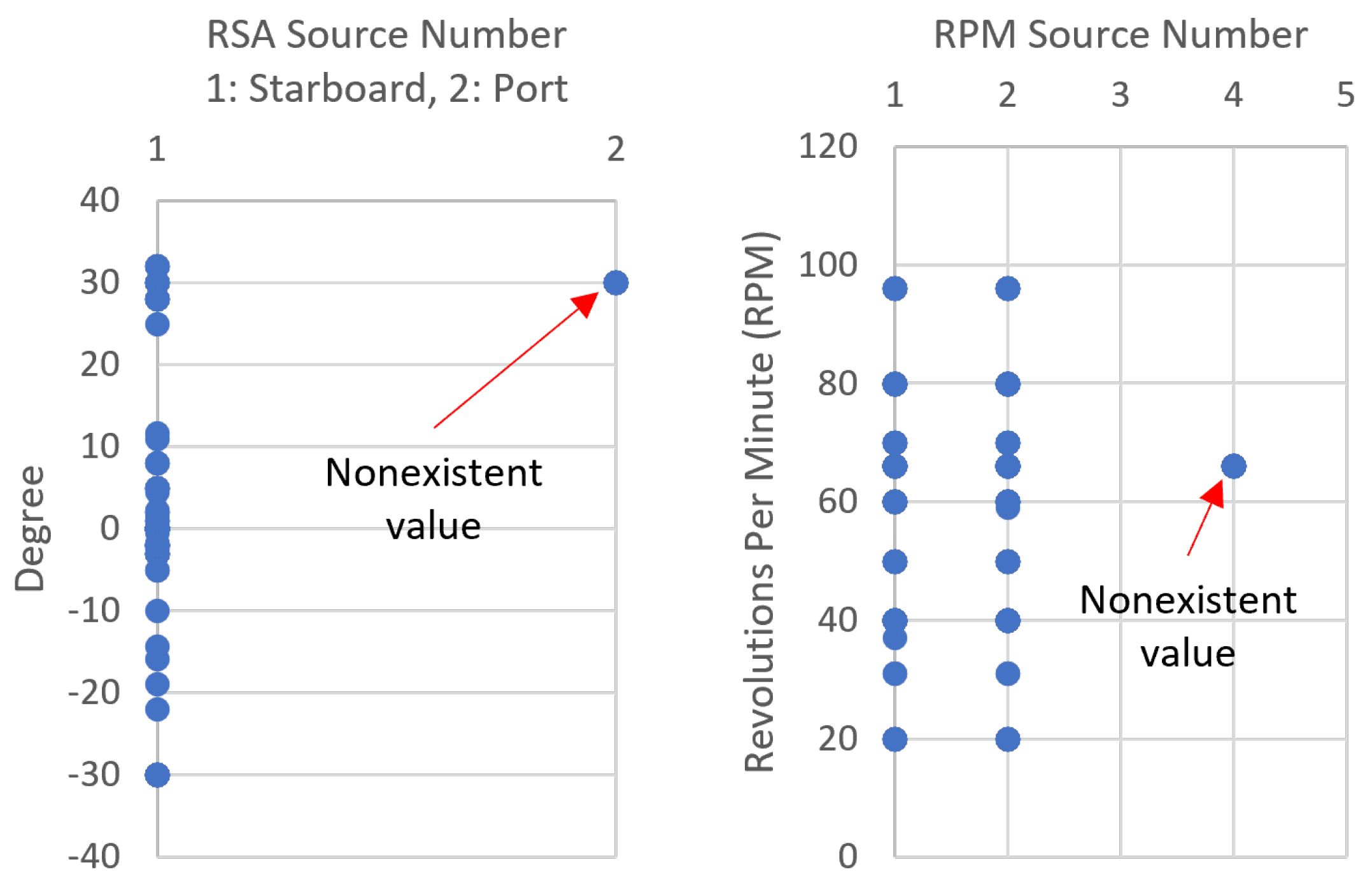 Information 13 00104 g005