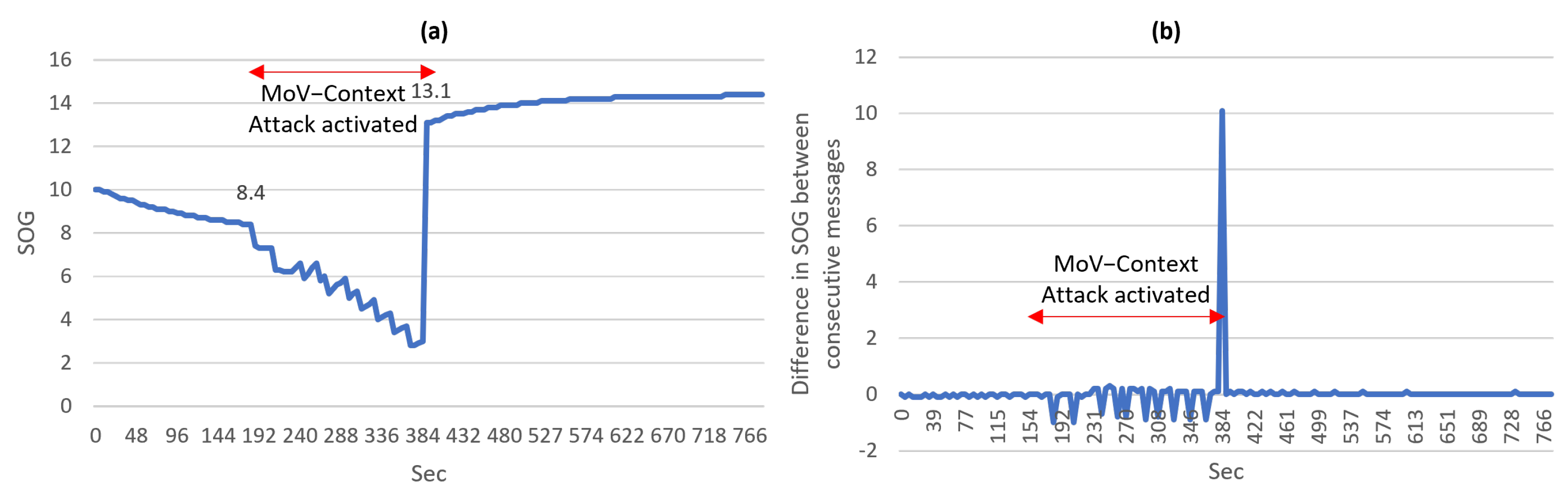 Information 13 00104 g007
