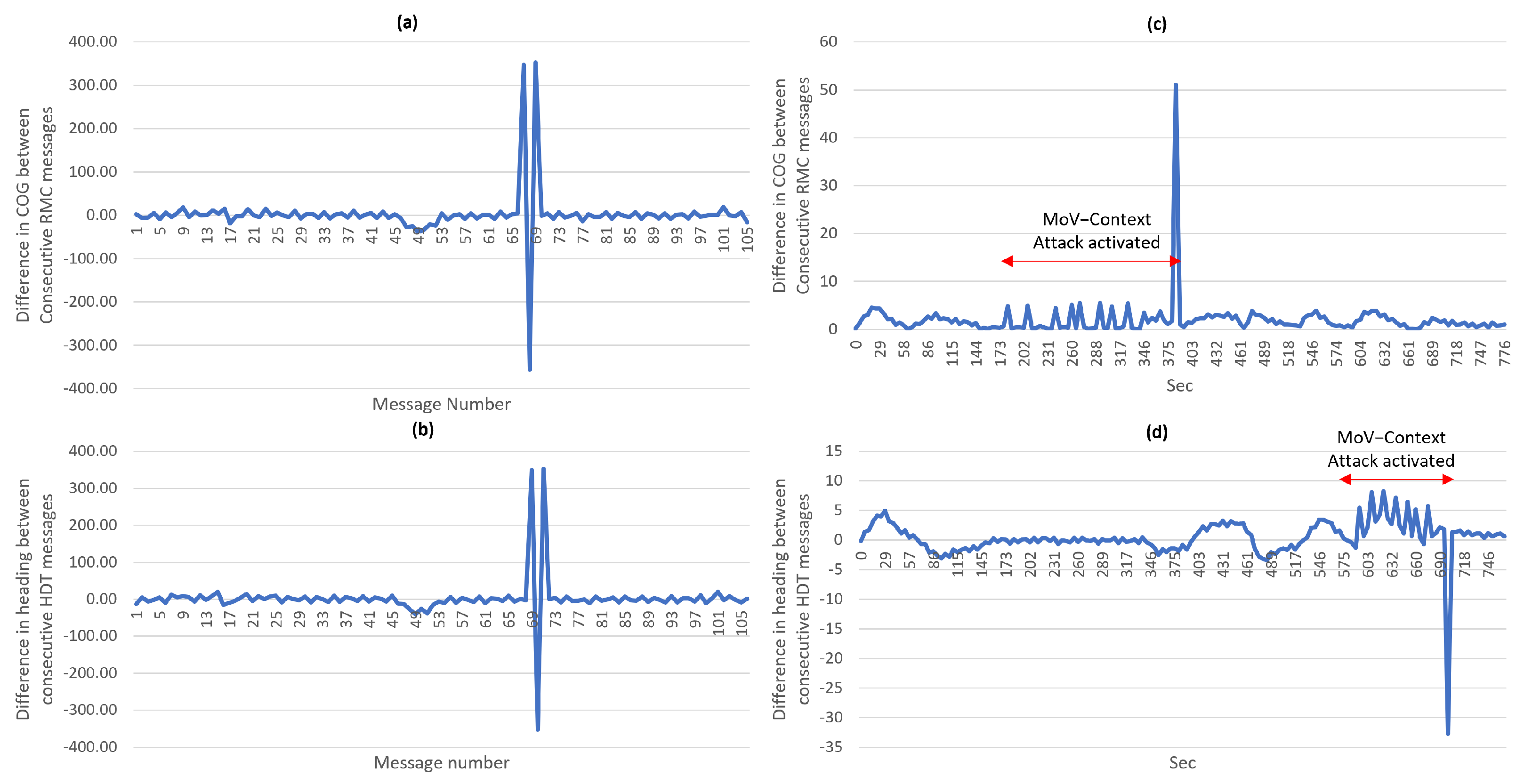 Information 13 00104 g008