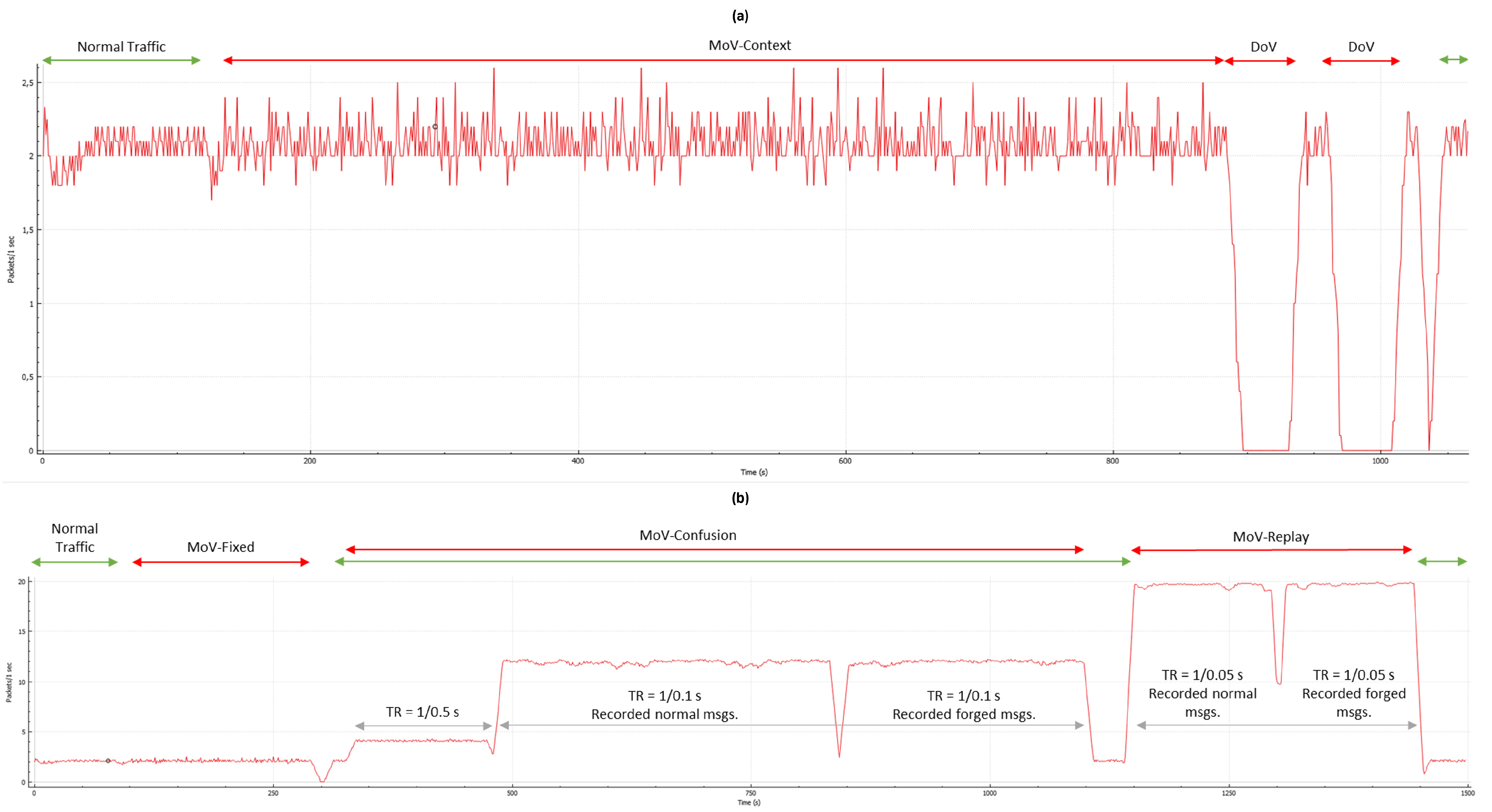 Information 13 00104 g009