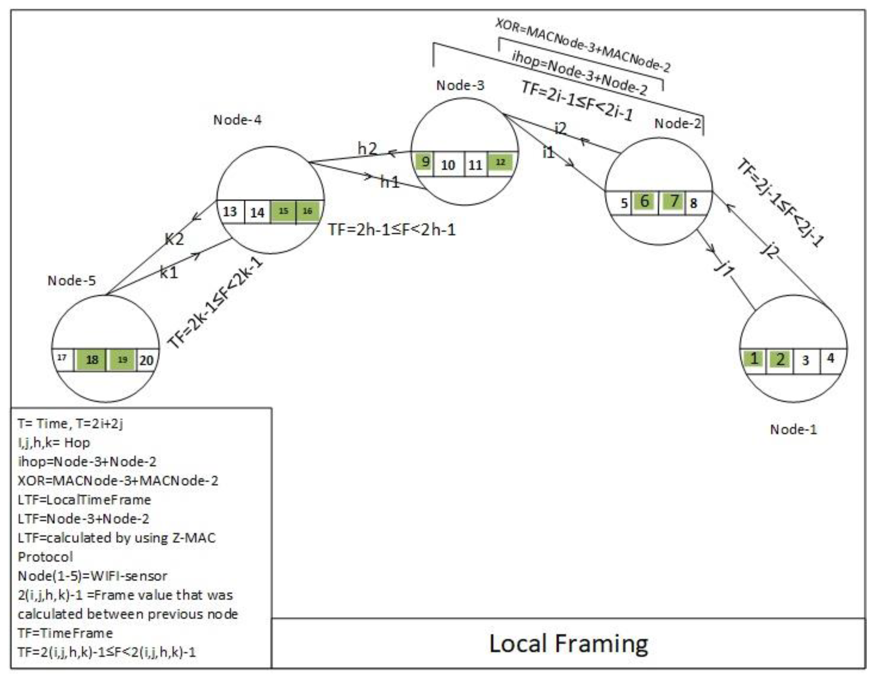 Information 13 00105 g005