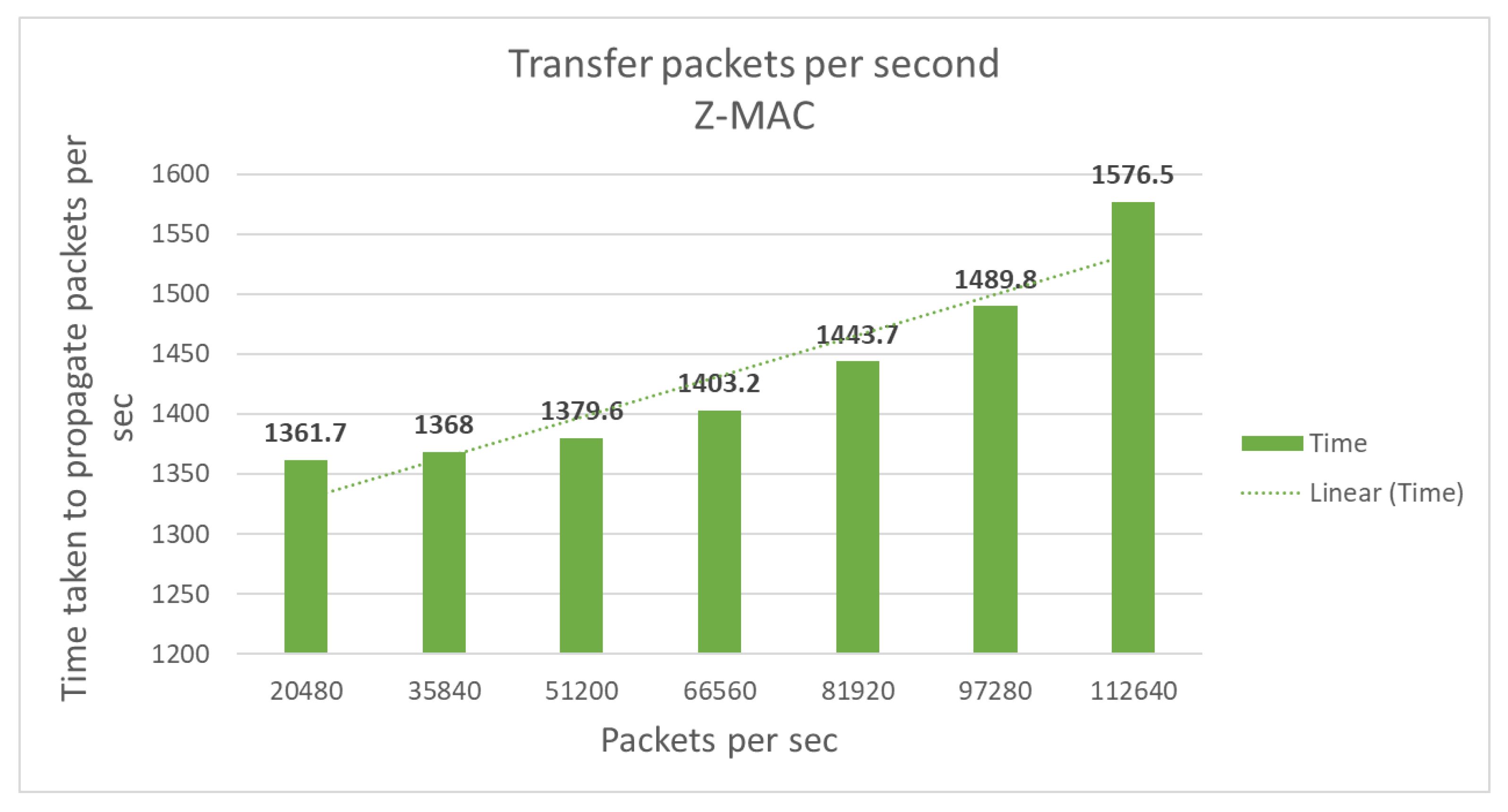 Information 13 00105 g007
