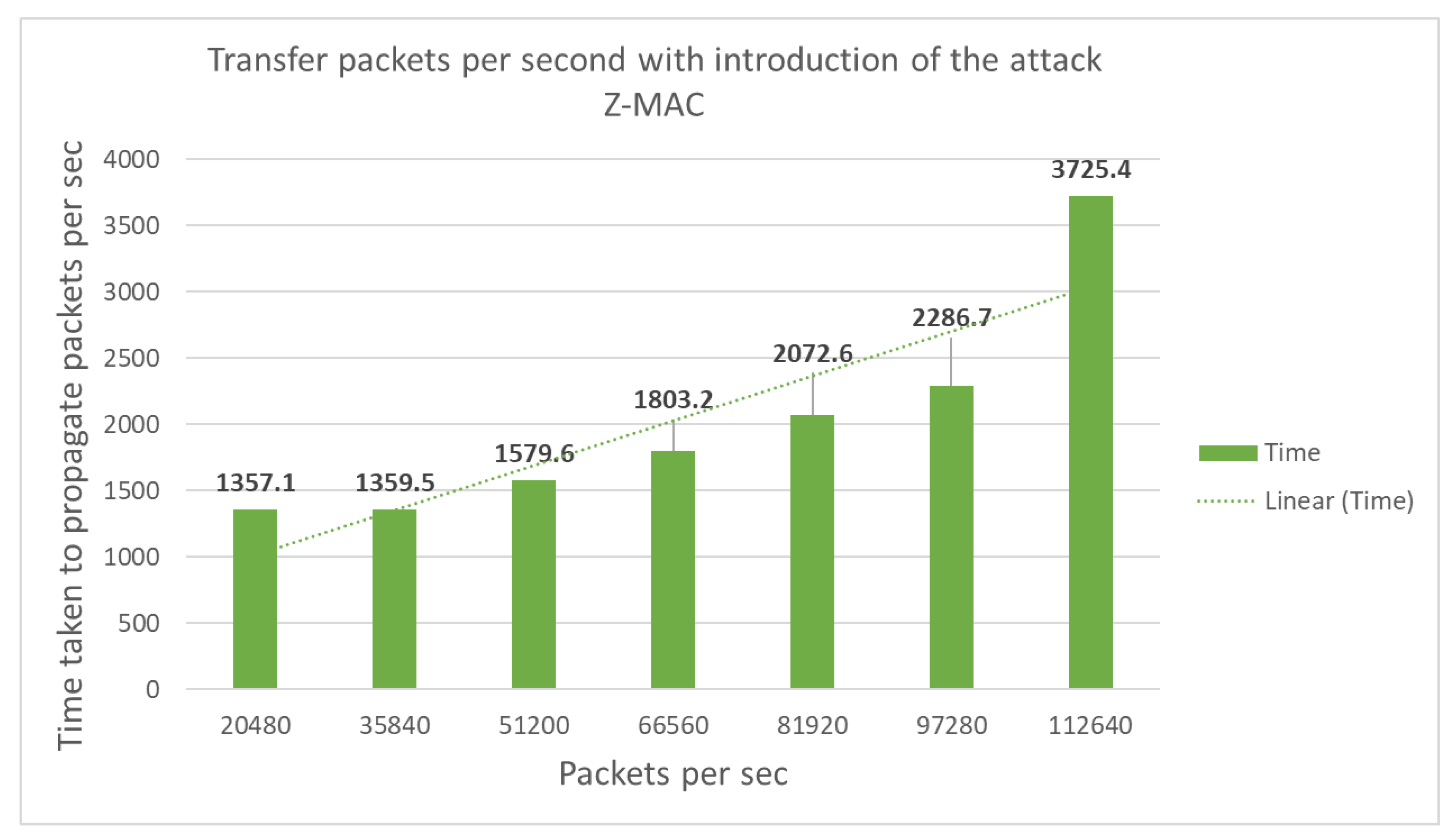 Information 13 00105 g008