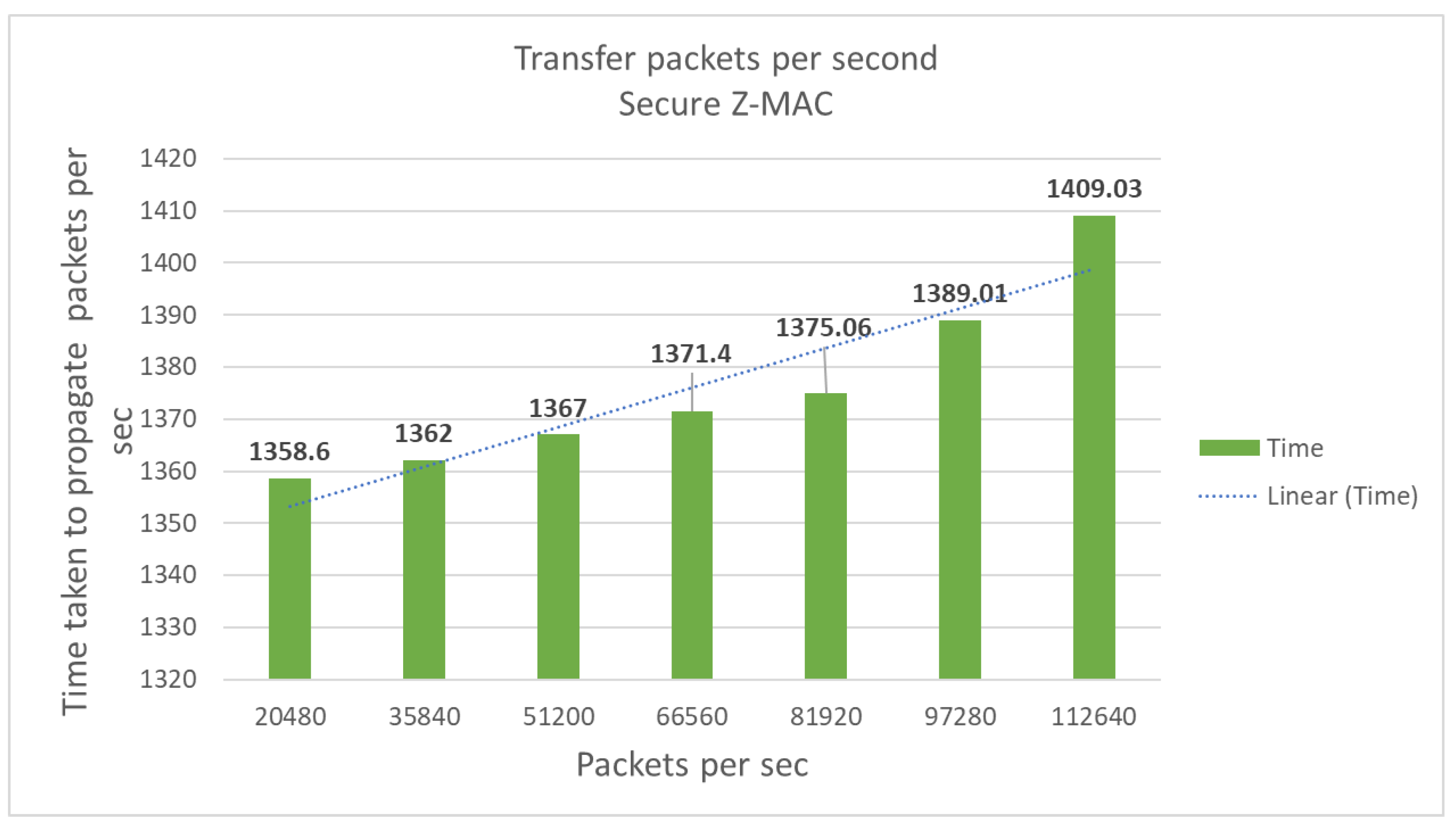 Information 13 00105 g009