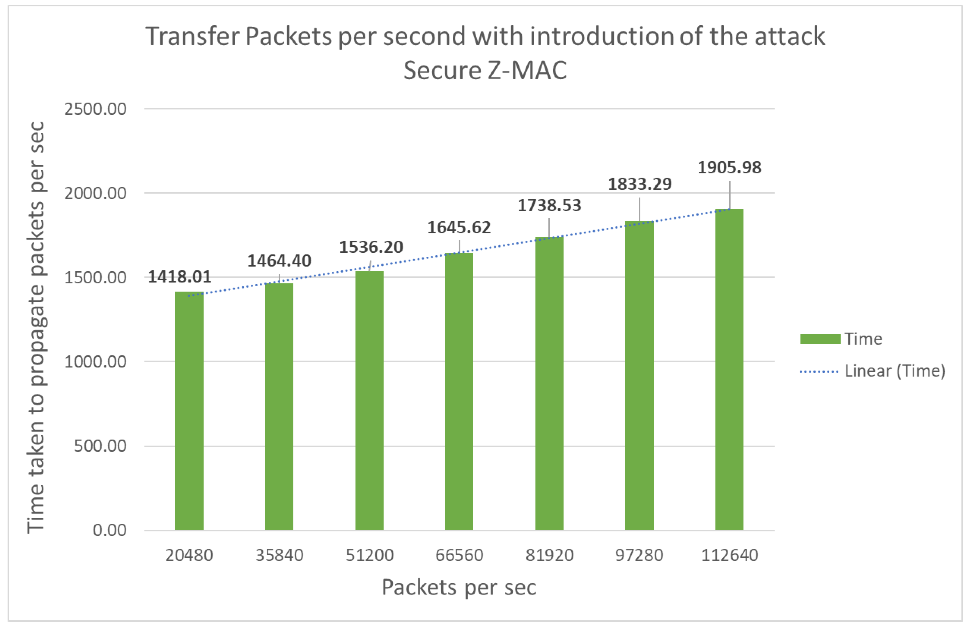 Information 13 00105 g010