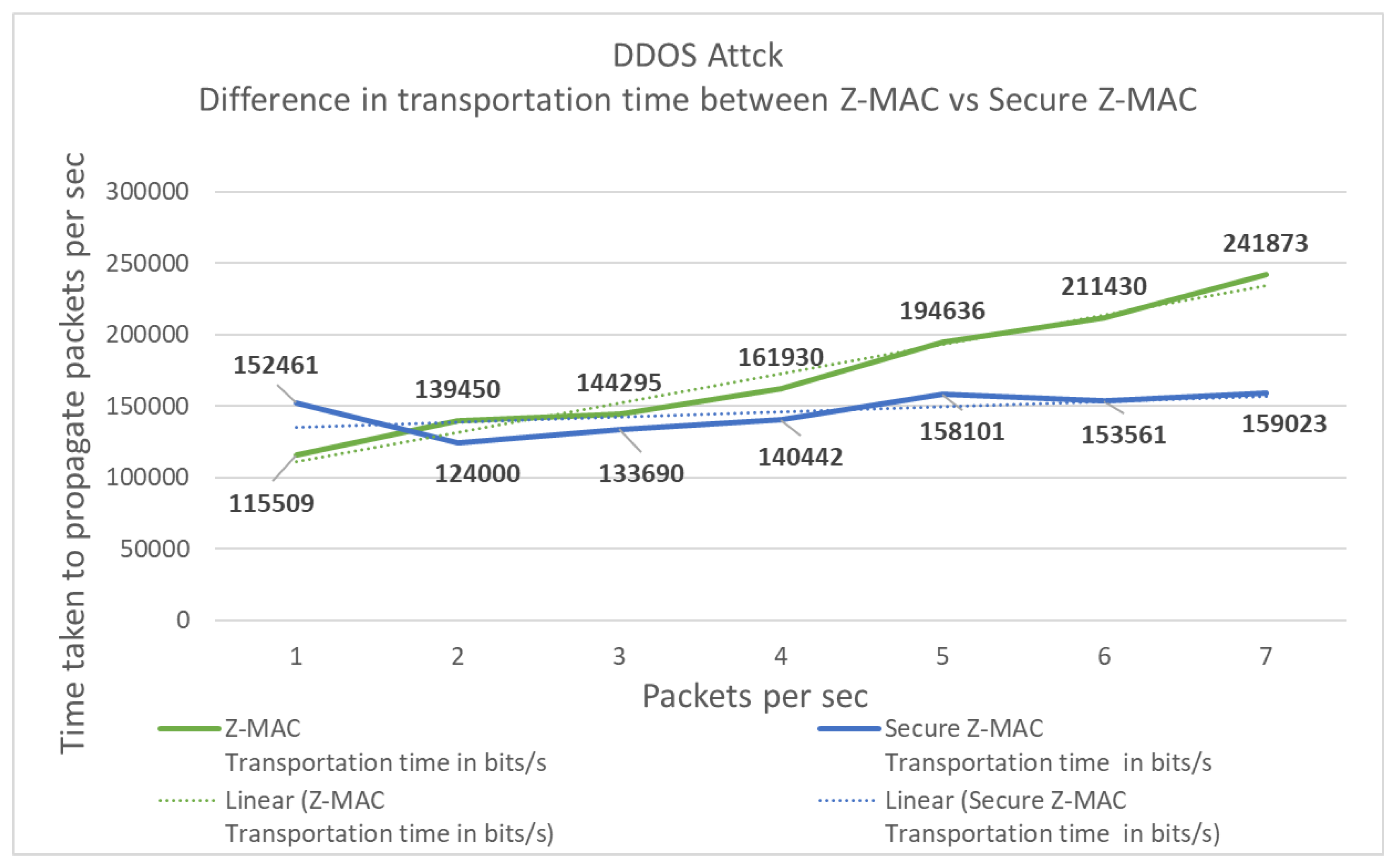 Information 13 00105 g013