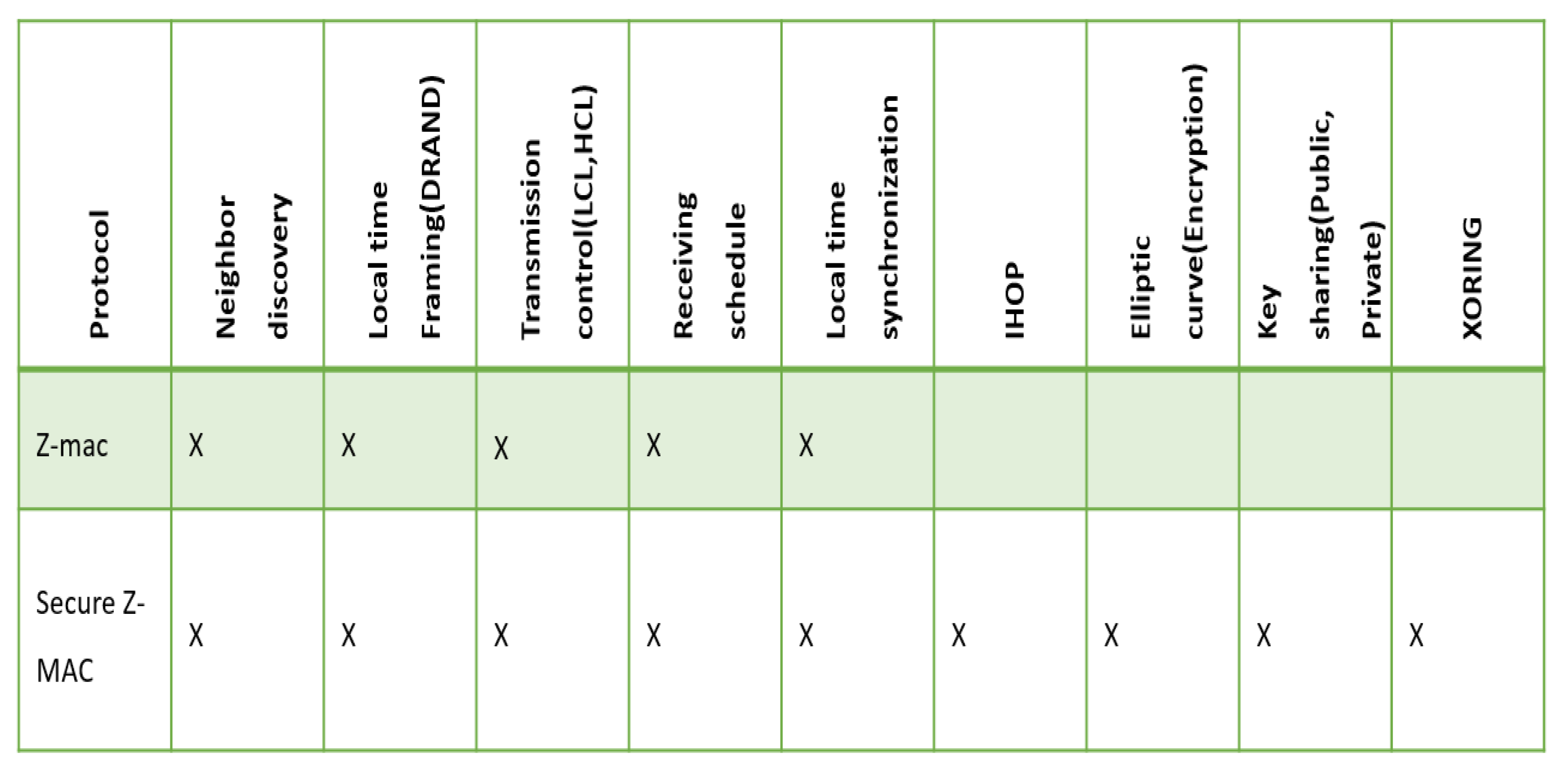 Information 13 00105 g014