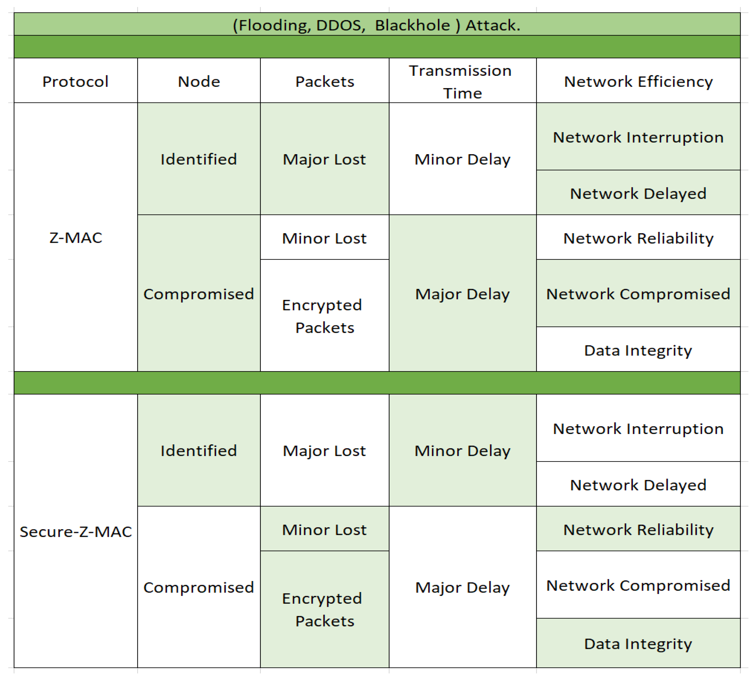 Information 13 00105 g015