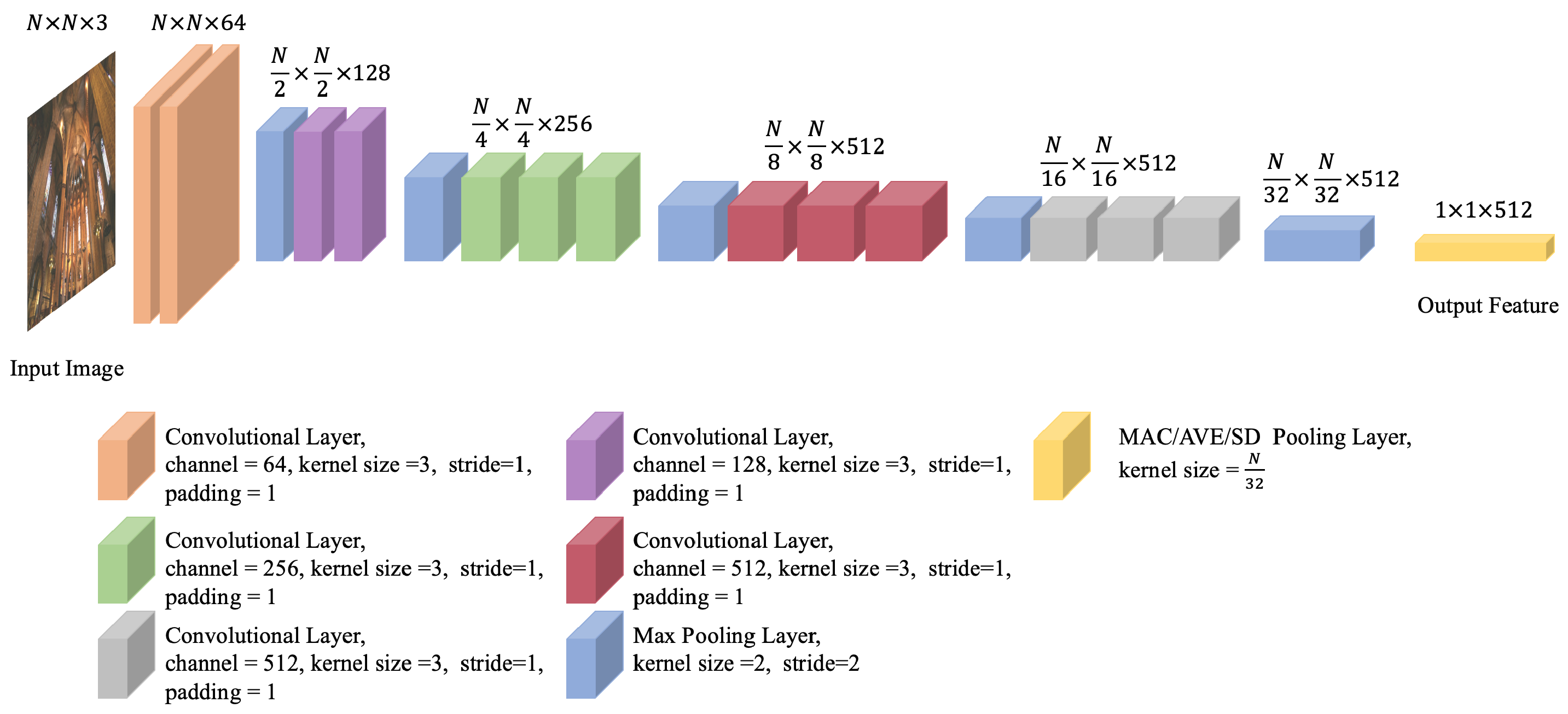 Information 13 00106 g001