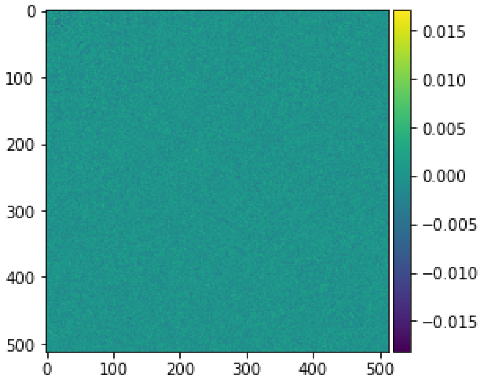 Information 13 00106 g005