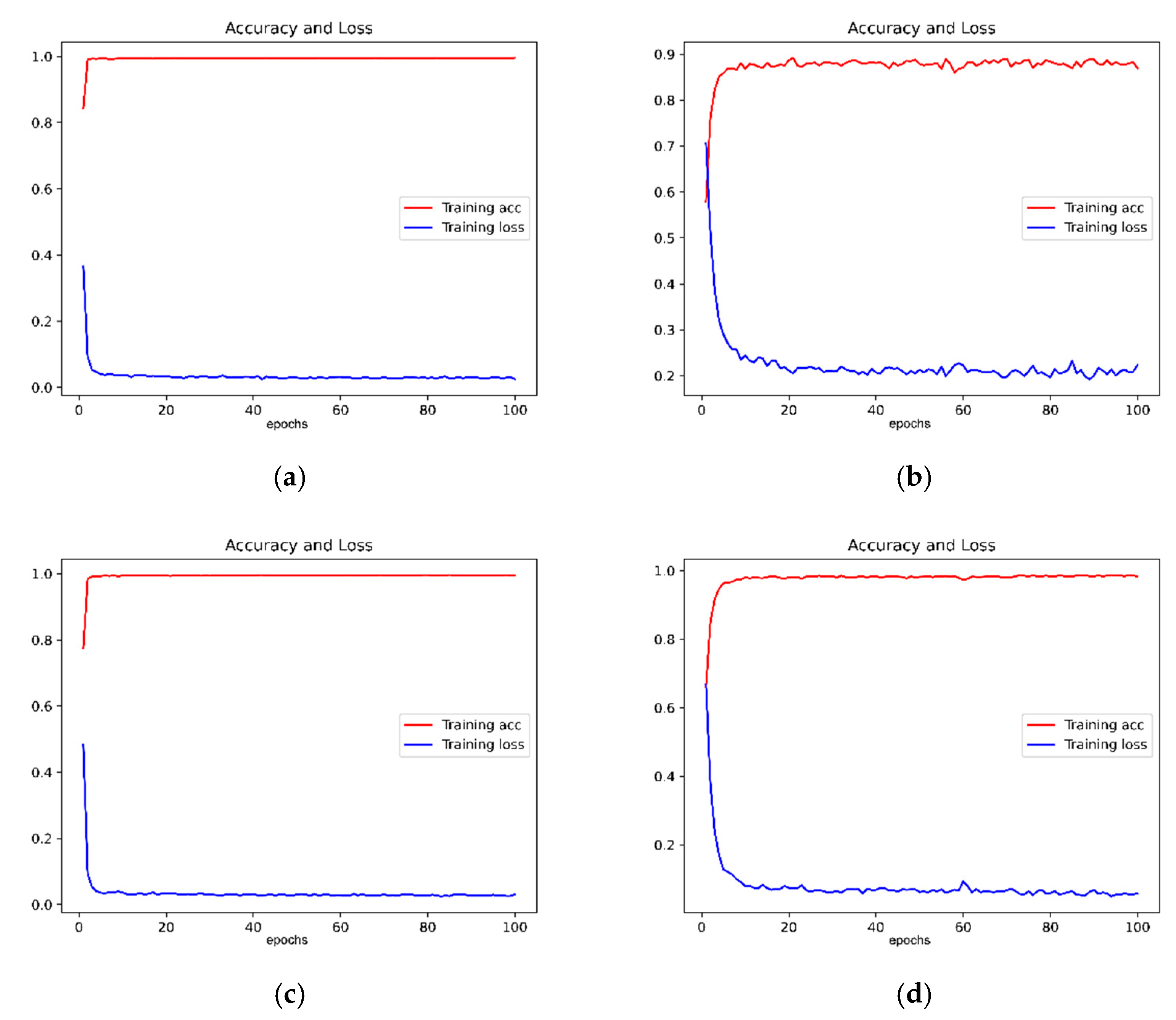 Information 13 00107 g008