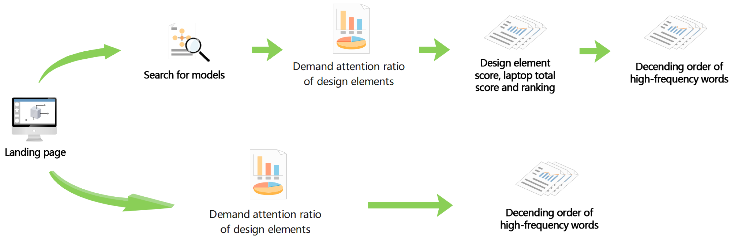 Information 13 00110 g004