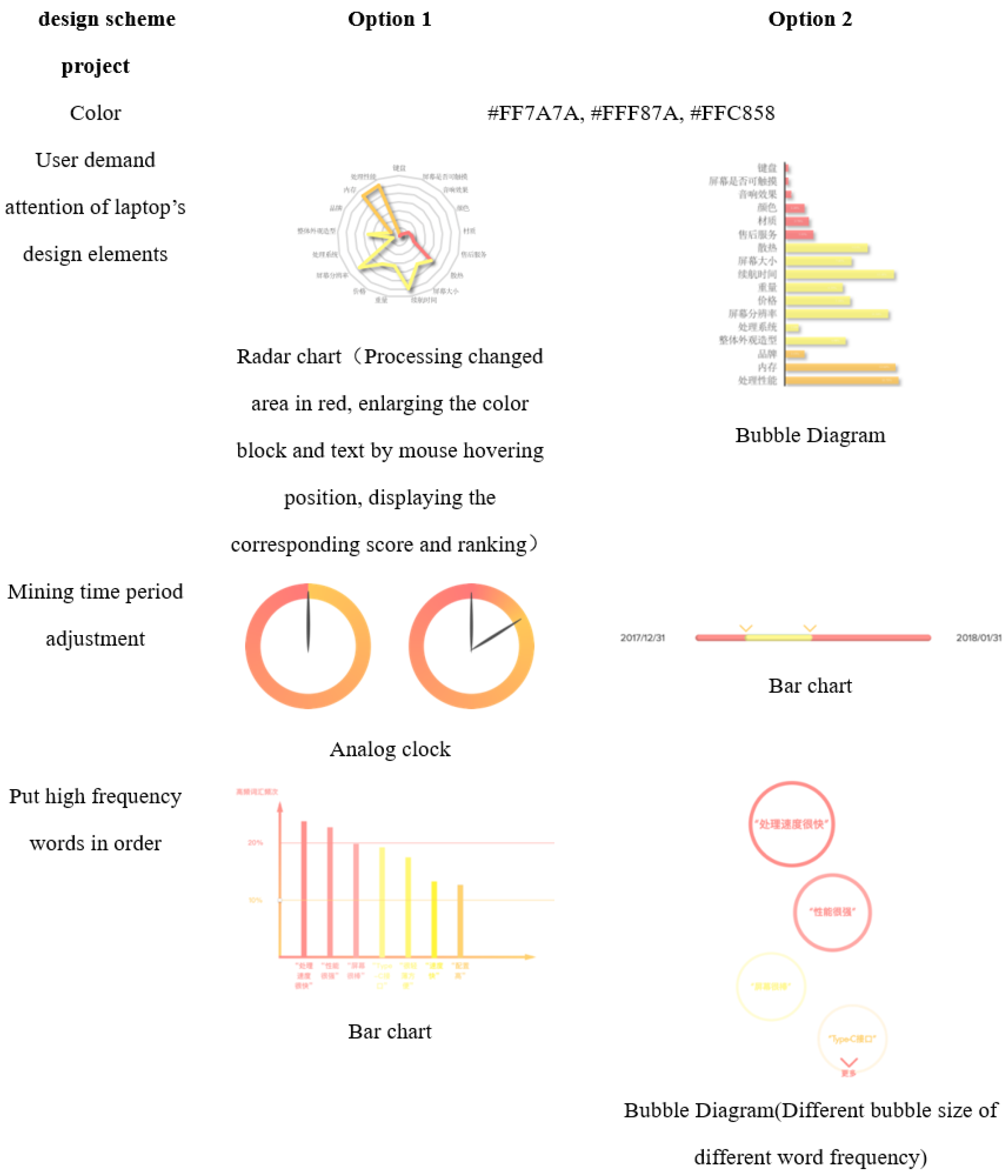 Information 13 00110 g005